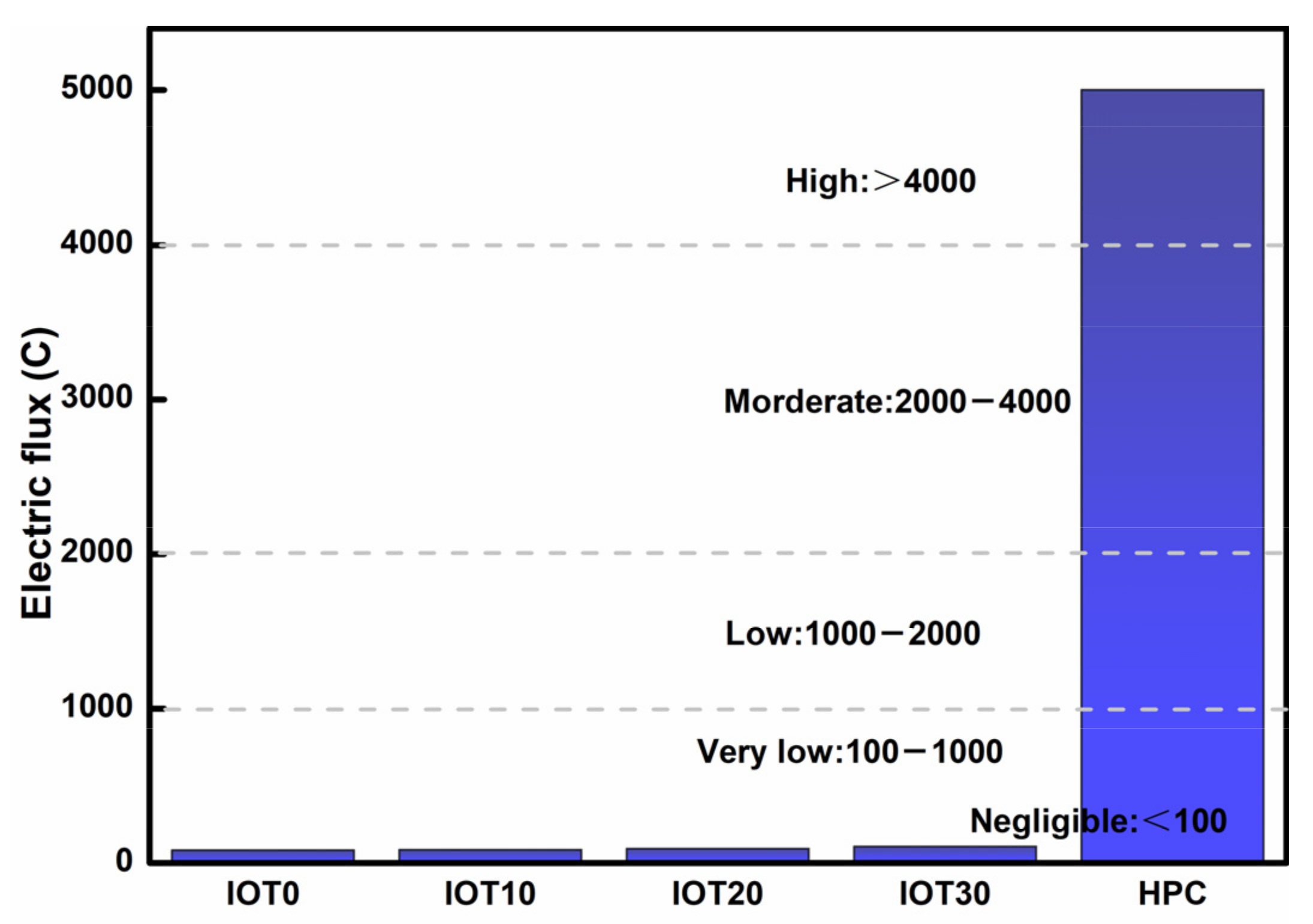 Materials 14 01829 g011 Materials 14 01829 g011