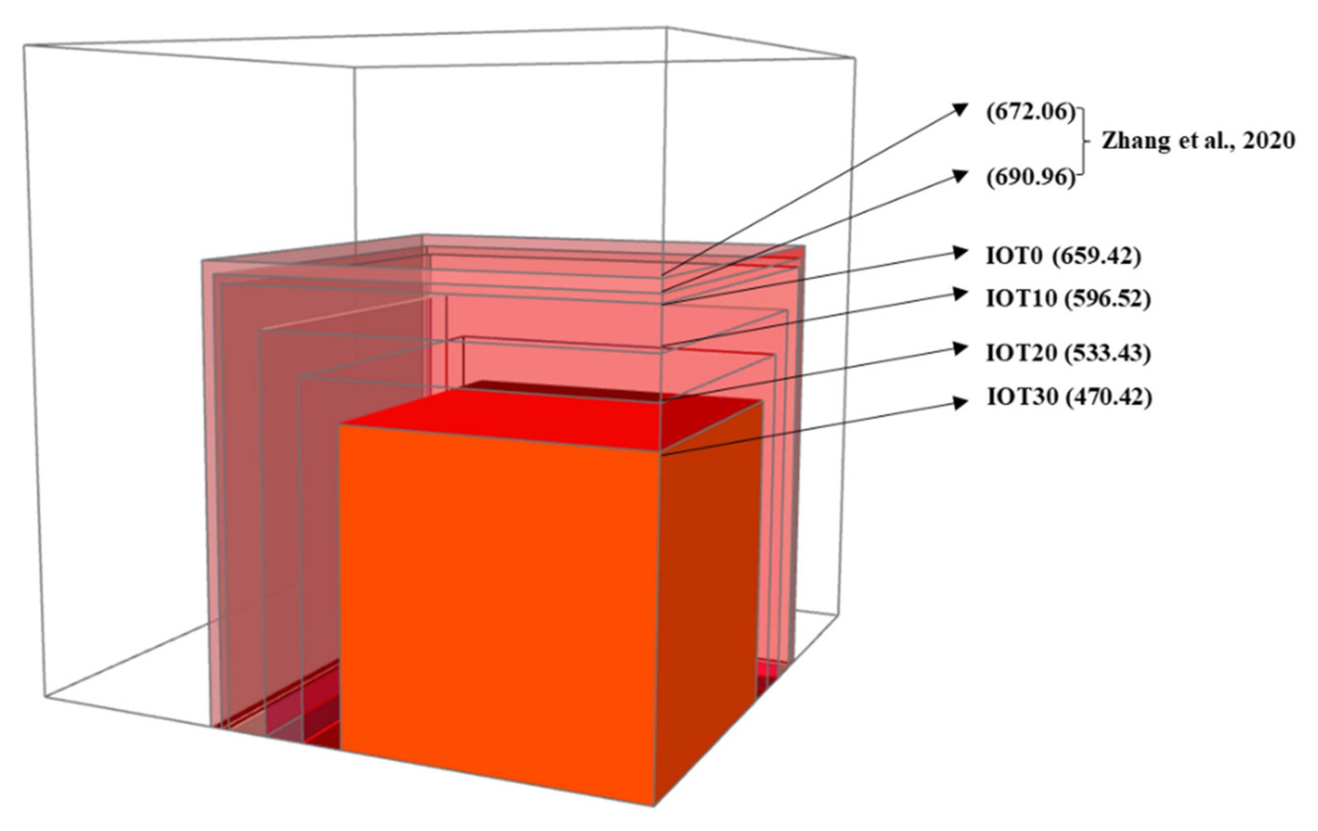 Materials 14 01829 g012 Materials 14 01829 g012