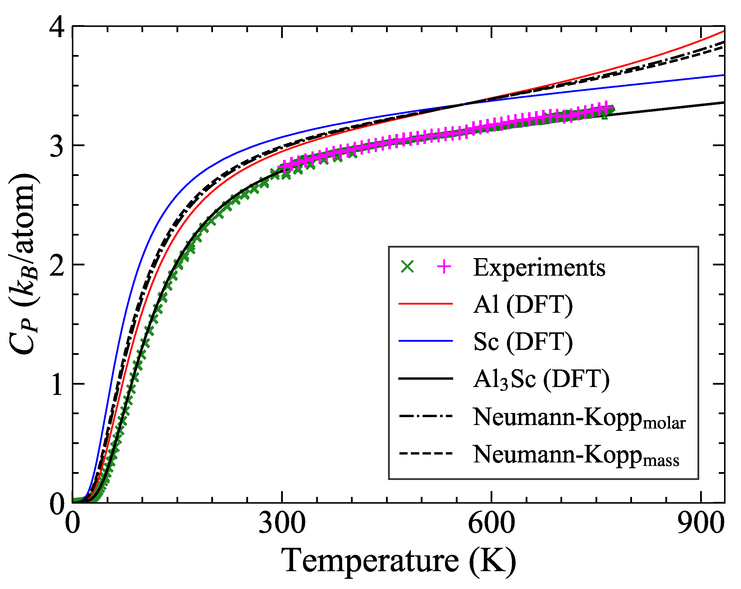 Materials 14 01837 g002