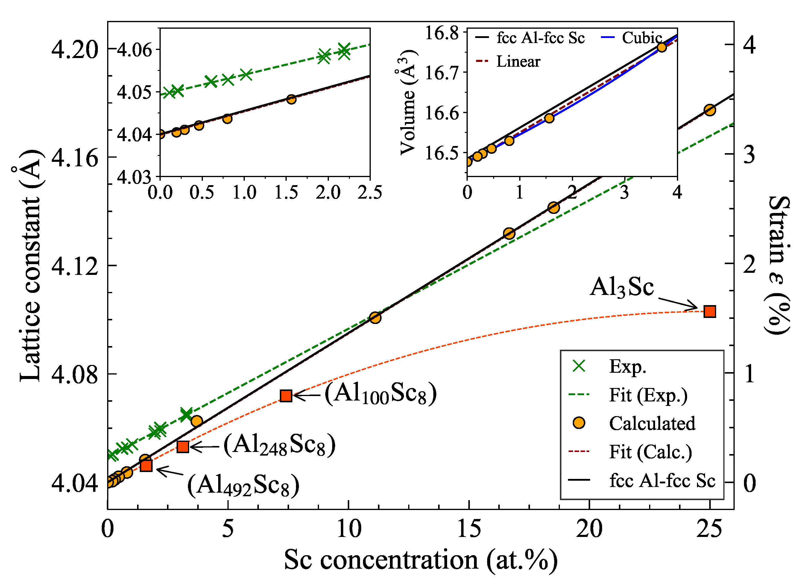 Materials 14 01837 g003