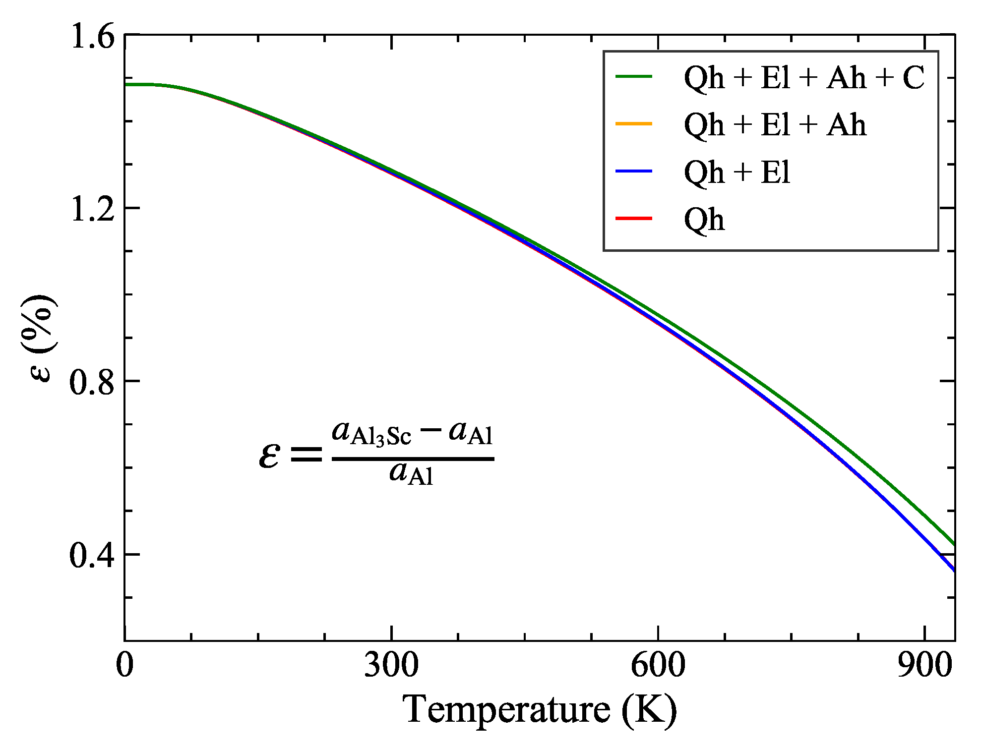 Materials 14 01837 g006