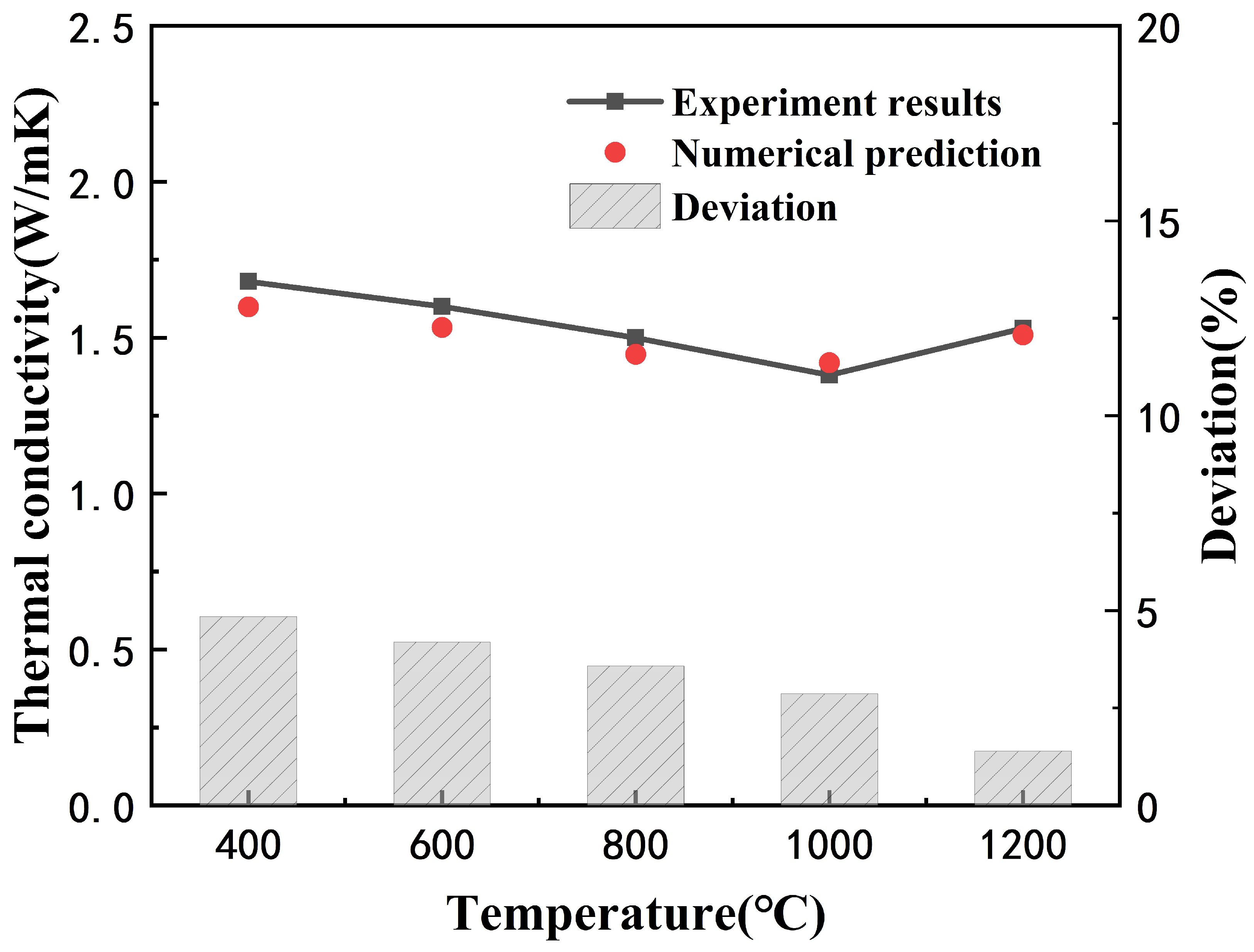 Materials 14 01838 g005 Materials 14 01838 g005