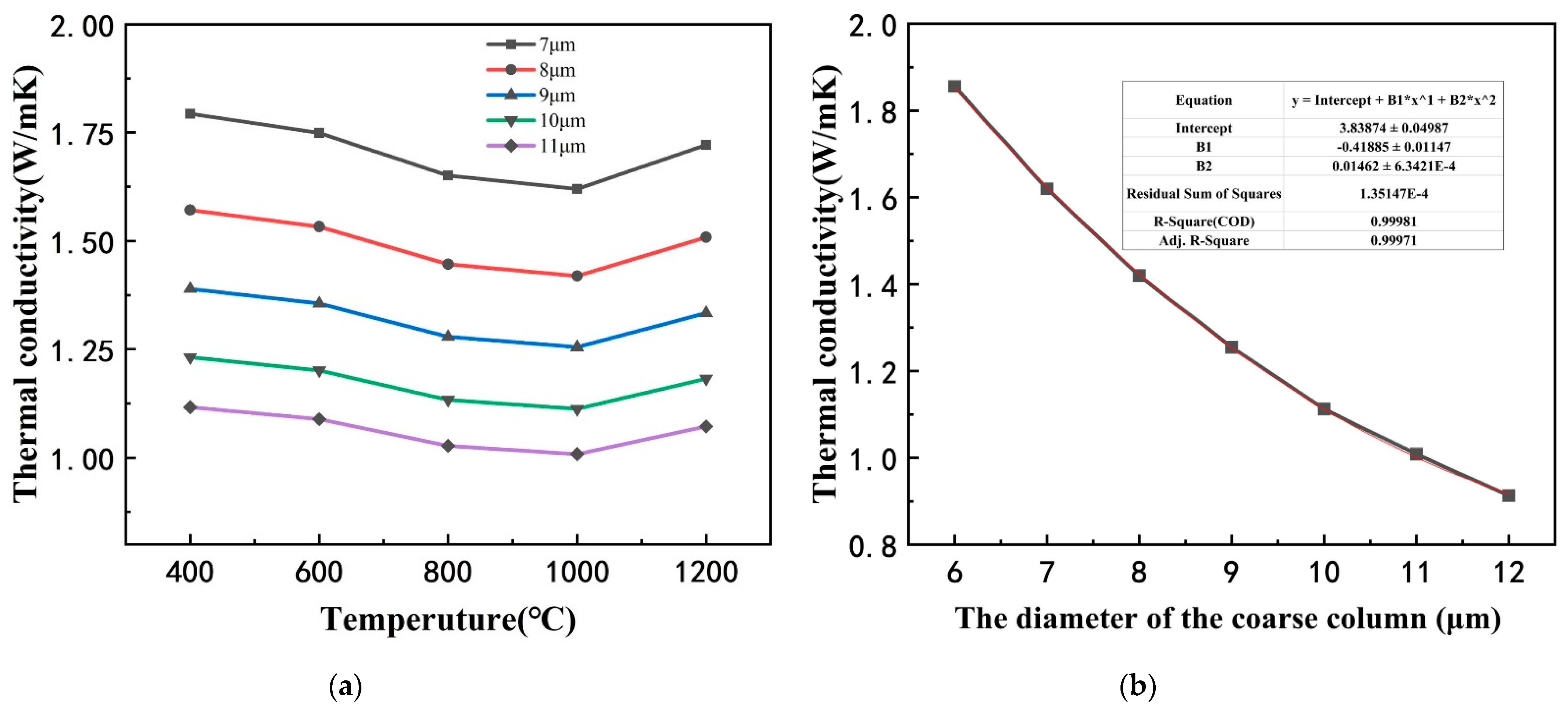 Materials 14 01838 g007 Materials 14 01838 g007