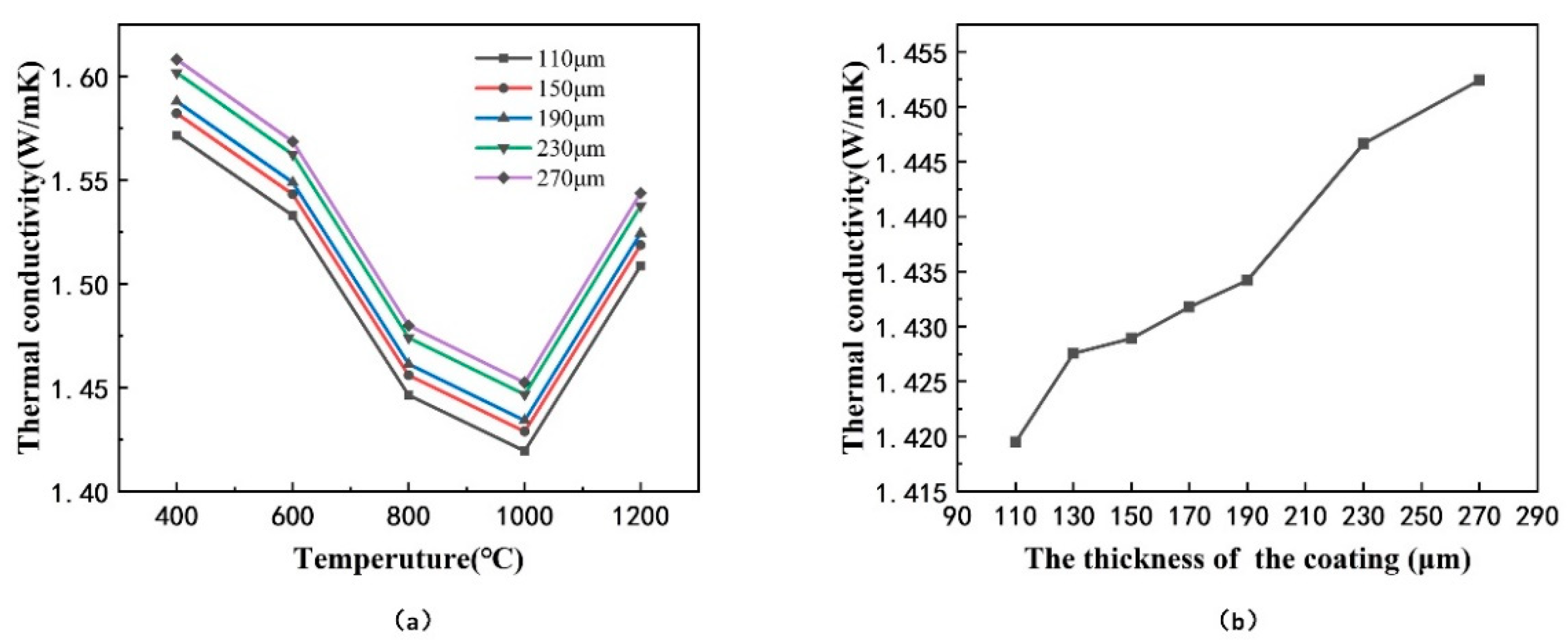 Materials 14 01838 g009 Materials 14 01838 g009