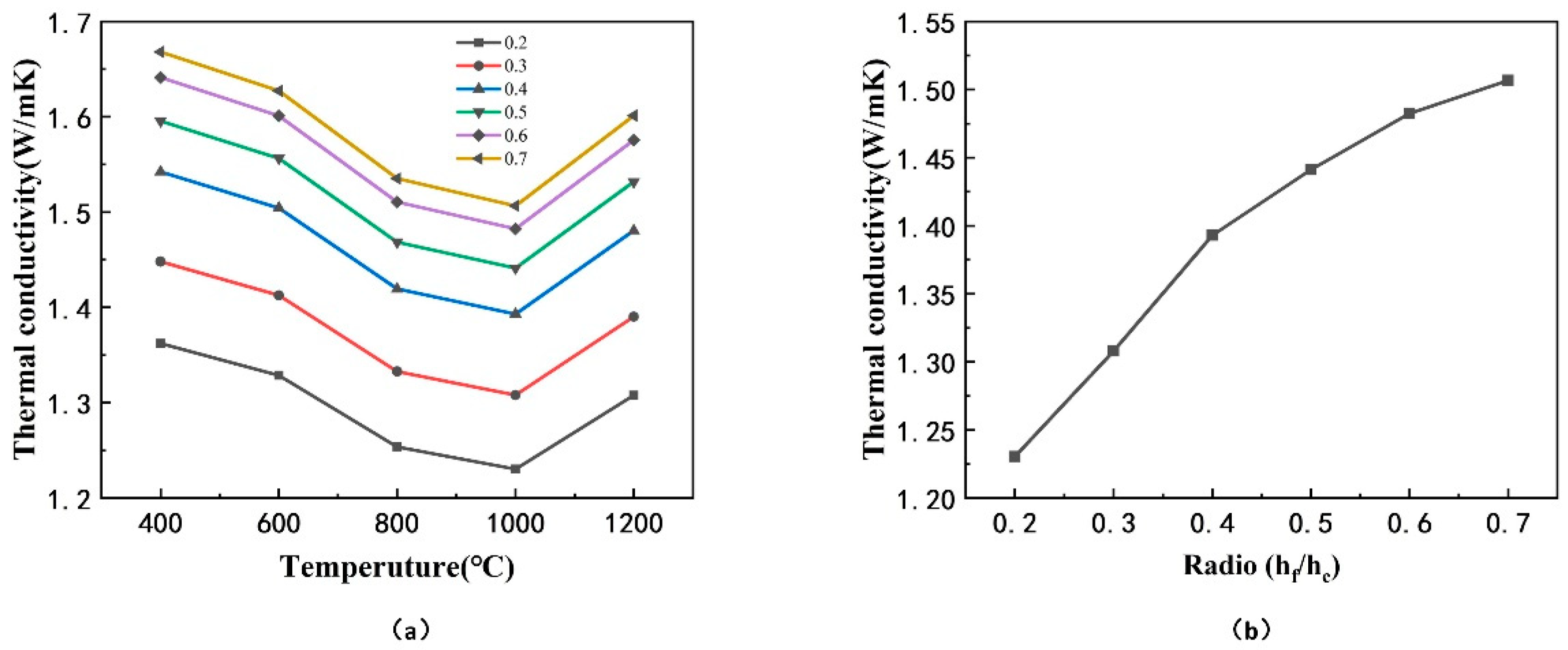 Materials 14 01838 g011 Materials 14 01838 g011
