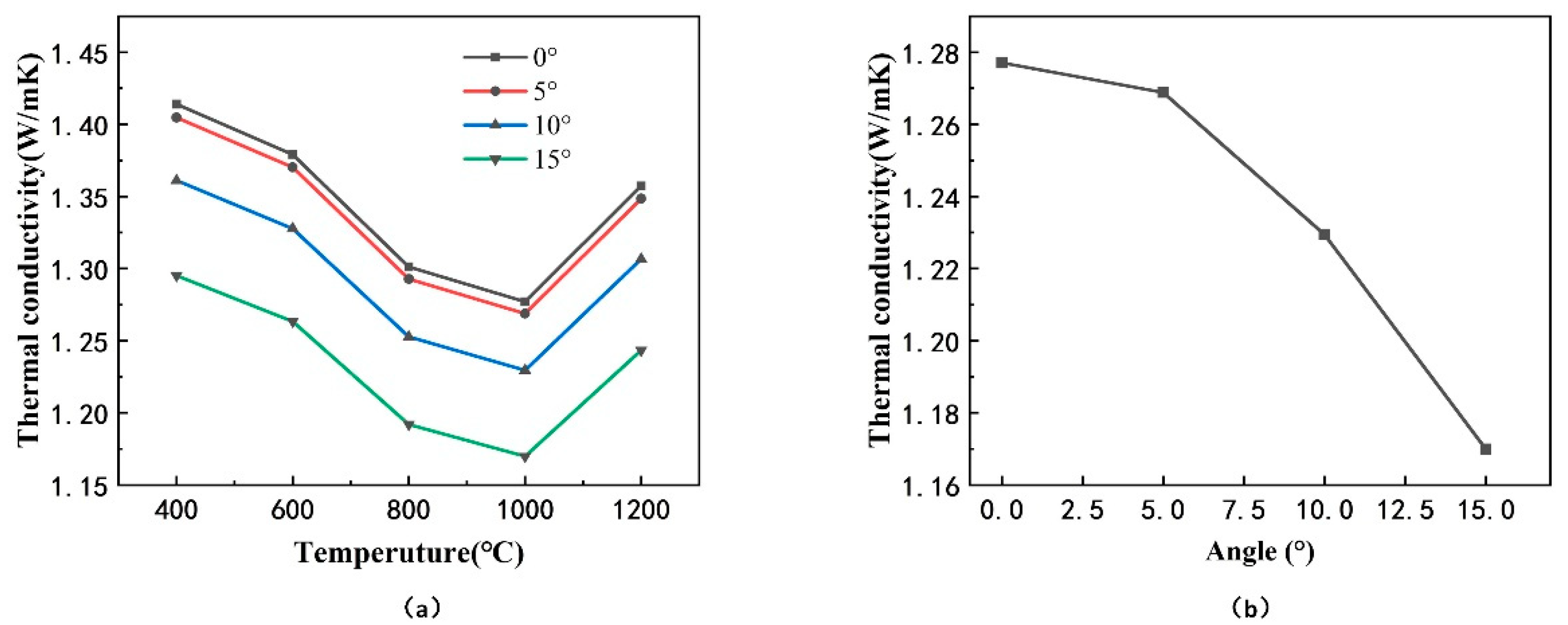 Materials 14 01838 g013 Materials 14 01838 g013