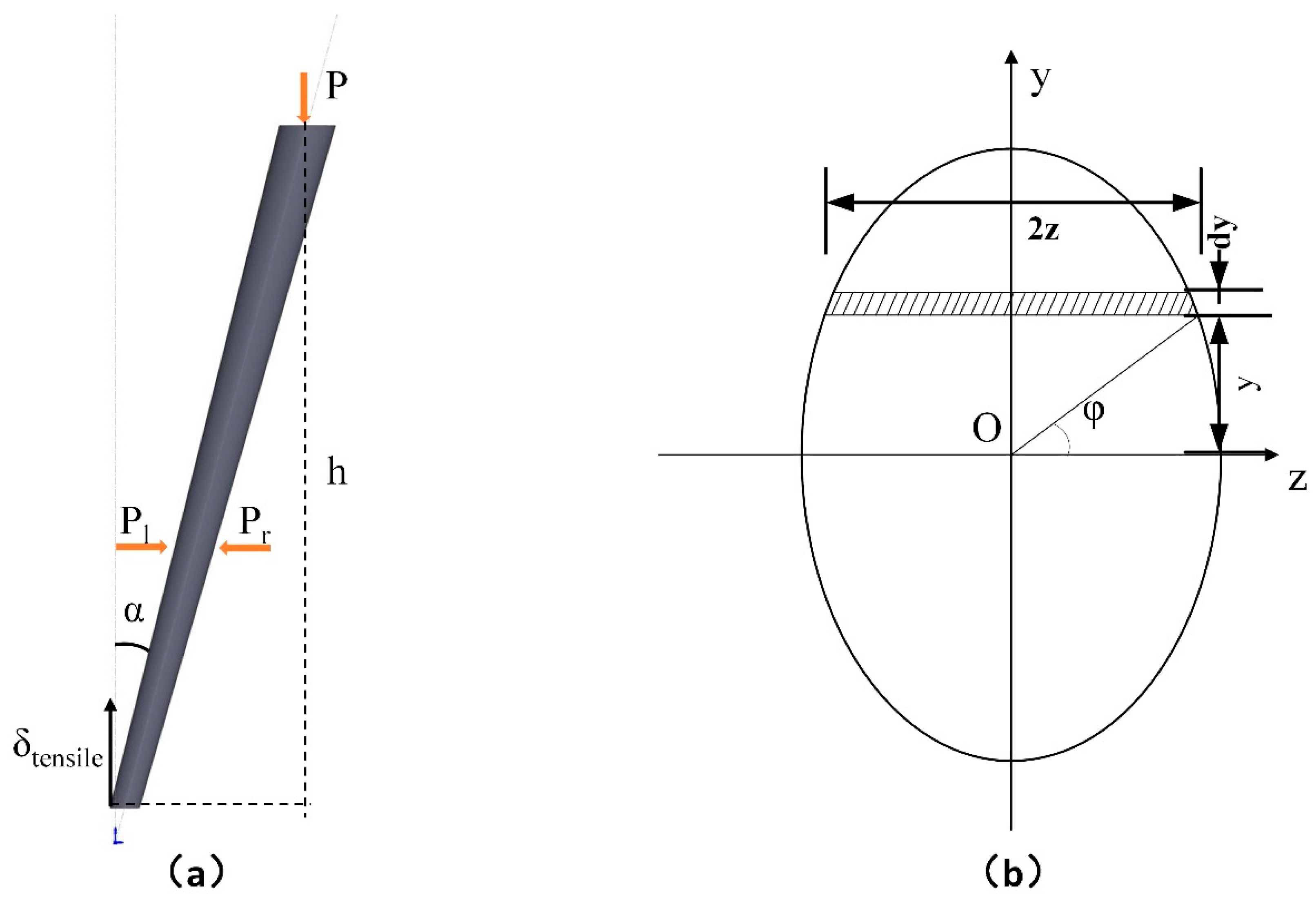 Materials 14 01838 g014 Materials 14 01838 g014
