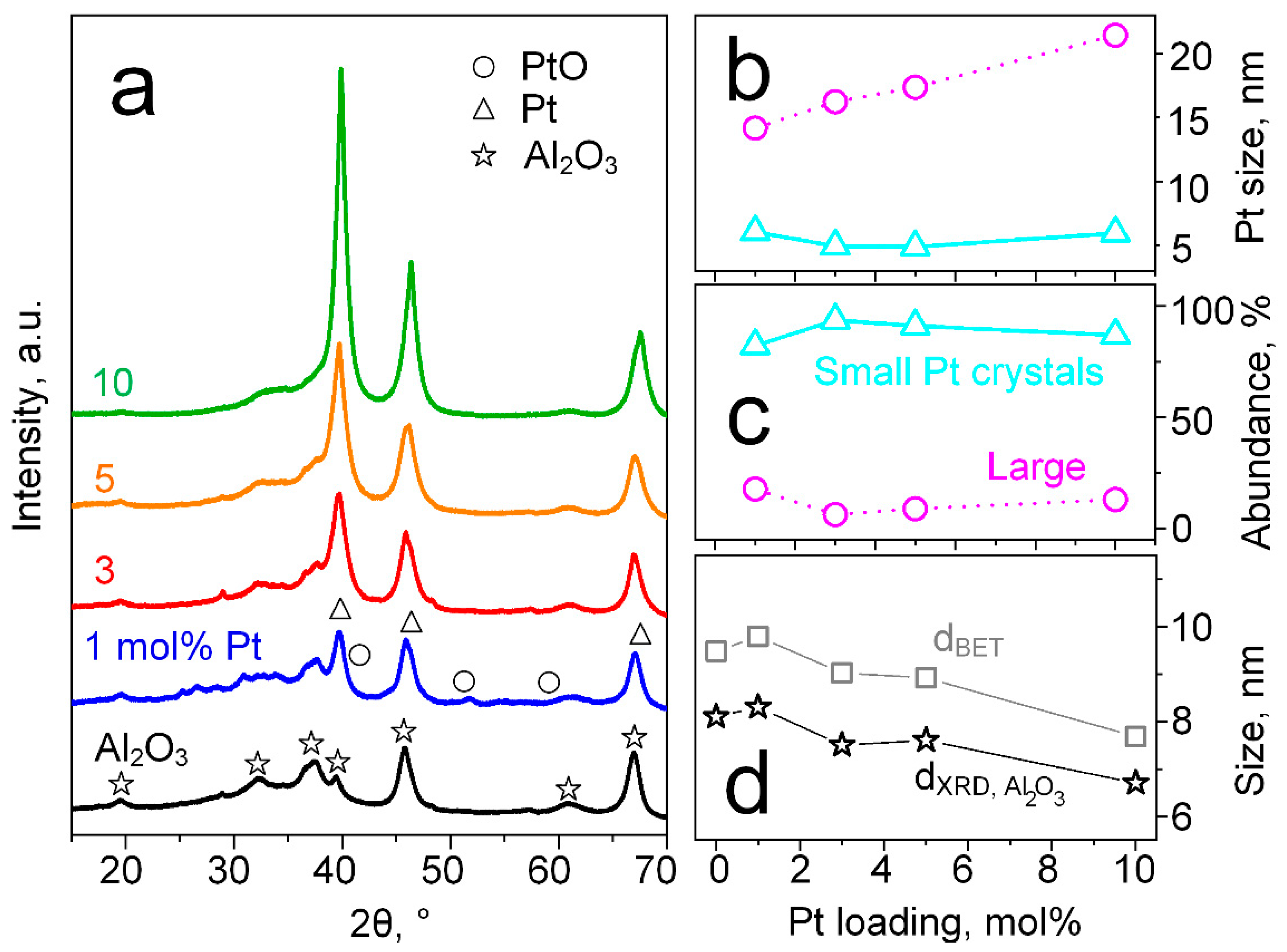 Materials 14 01839 g001 Materials 14 01839 g001