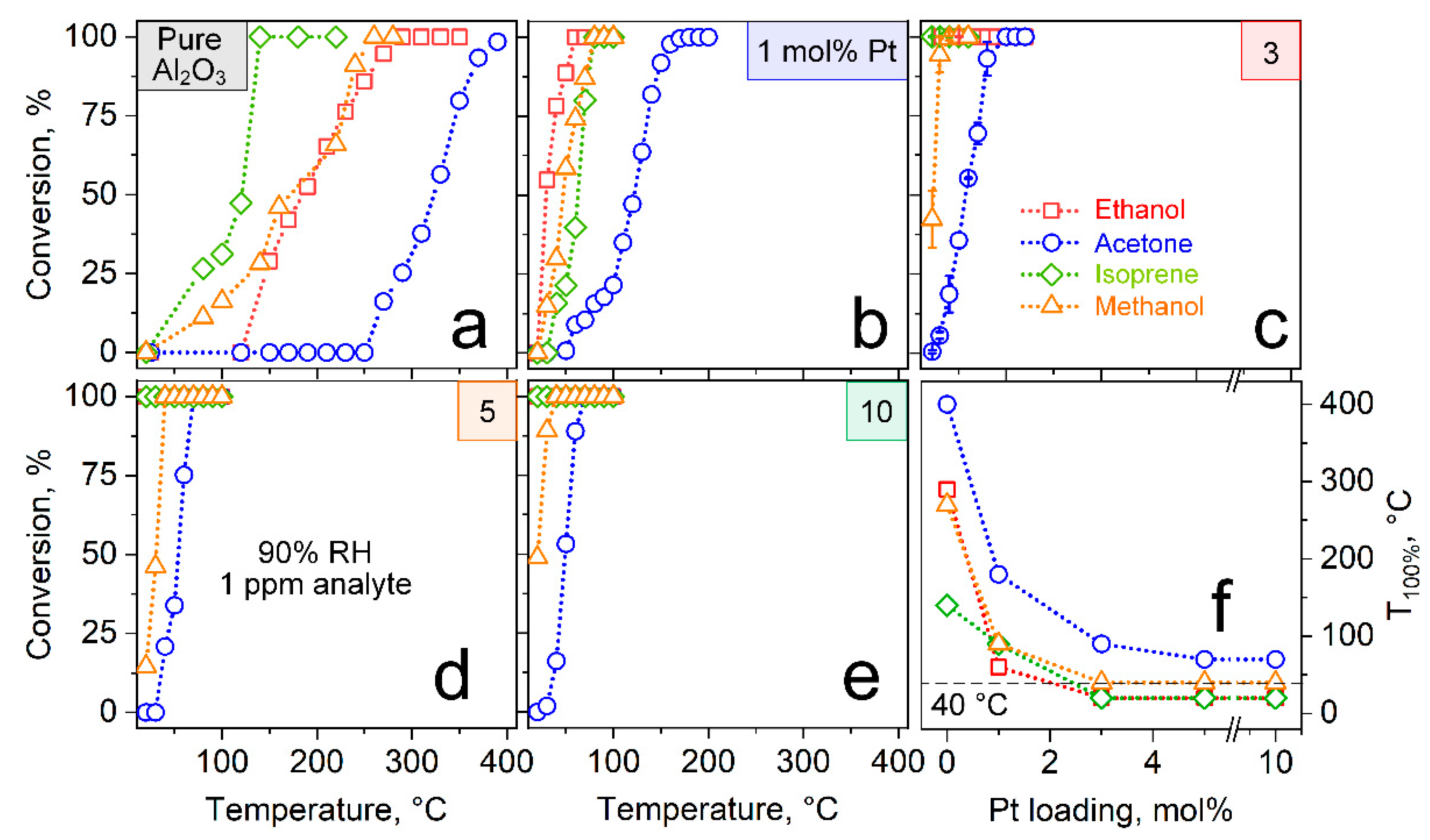 Materials 14 01839 g003 Materials 14 01839 g003
