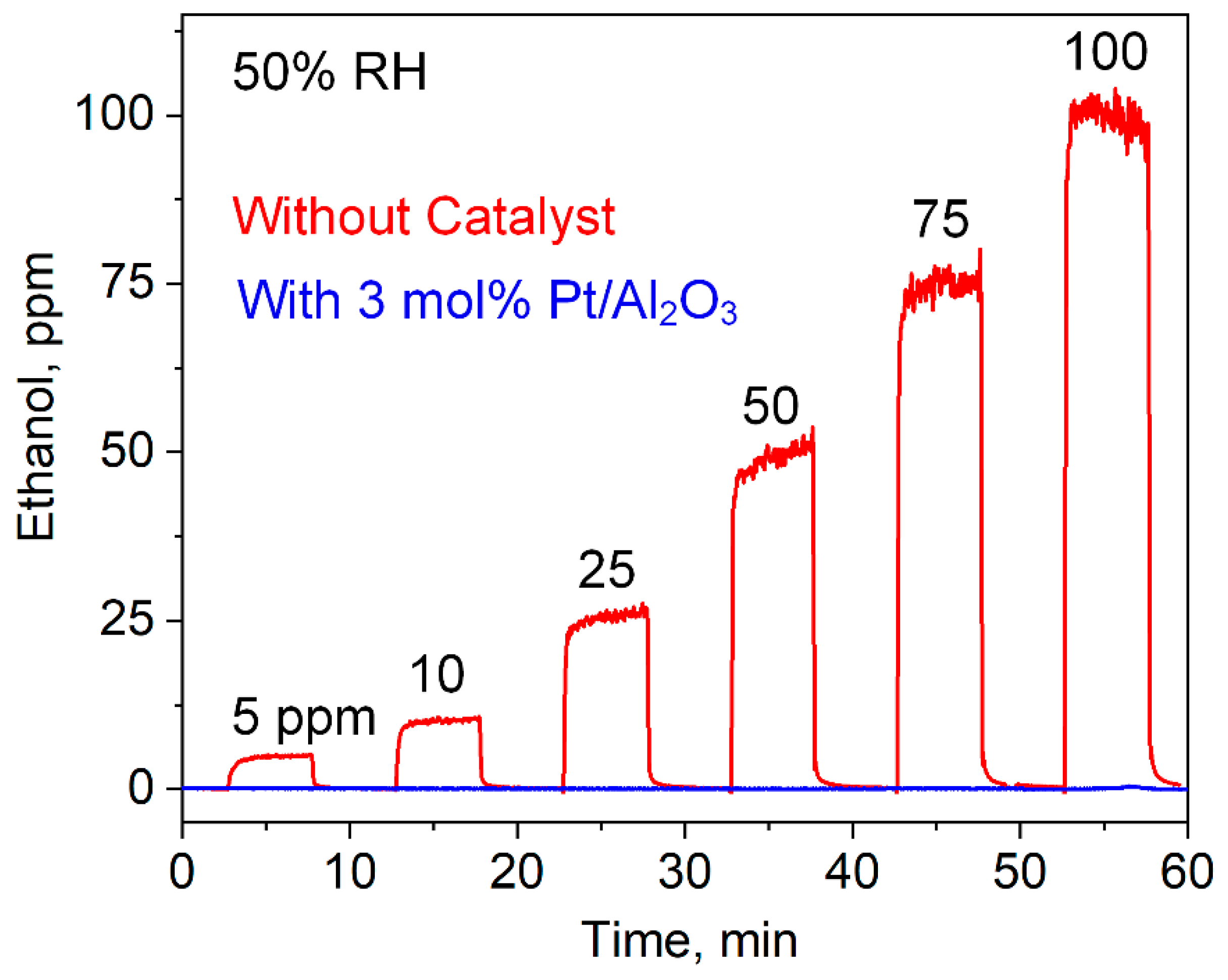 Materials 14 01839 g004 Materials 14 01839 g004