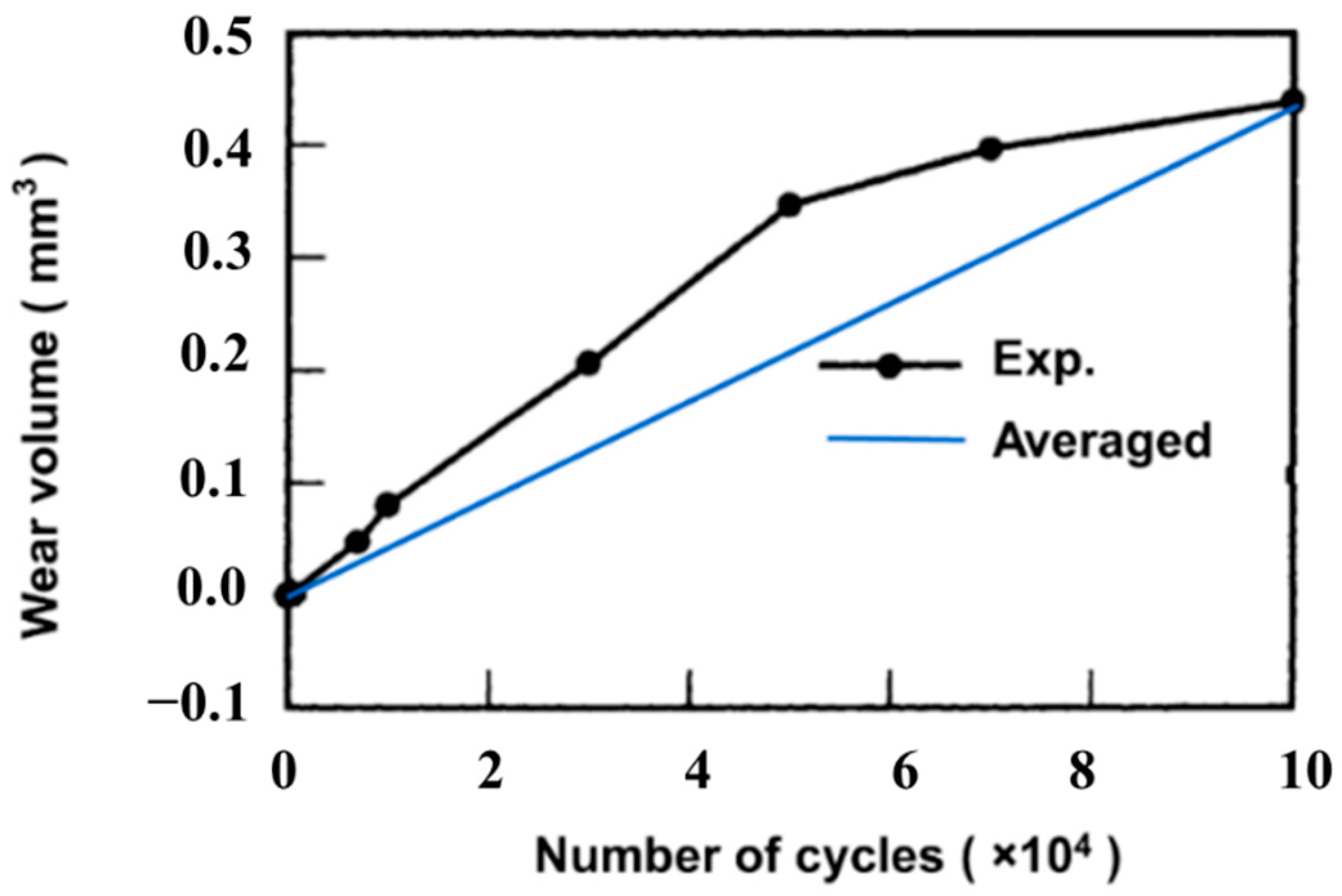Materials 14 01840 g001 Materials 14 01840 g001