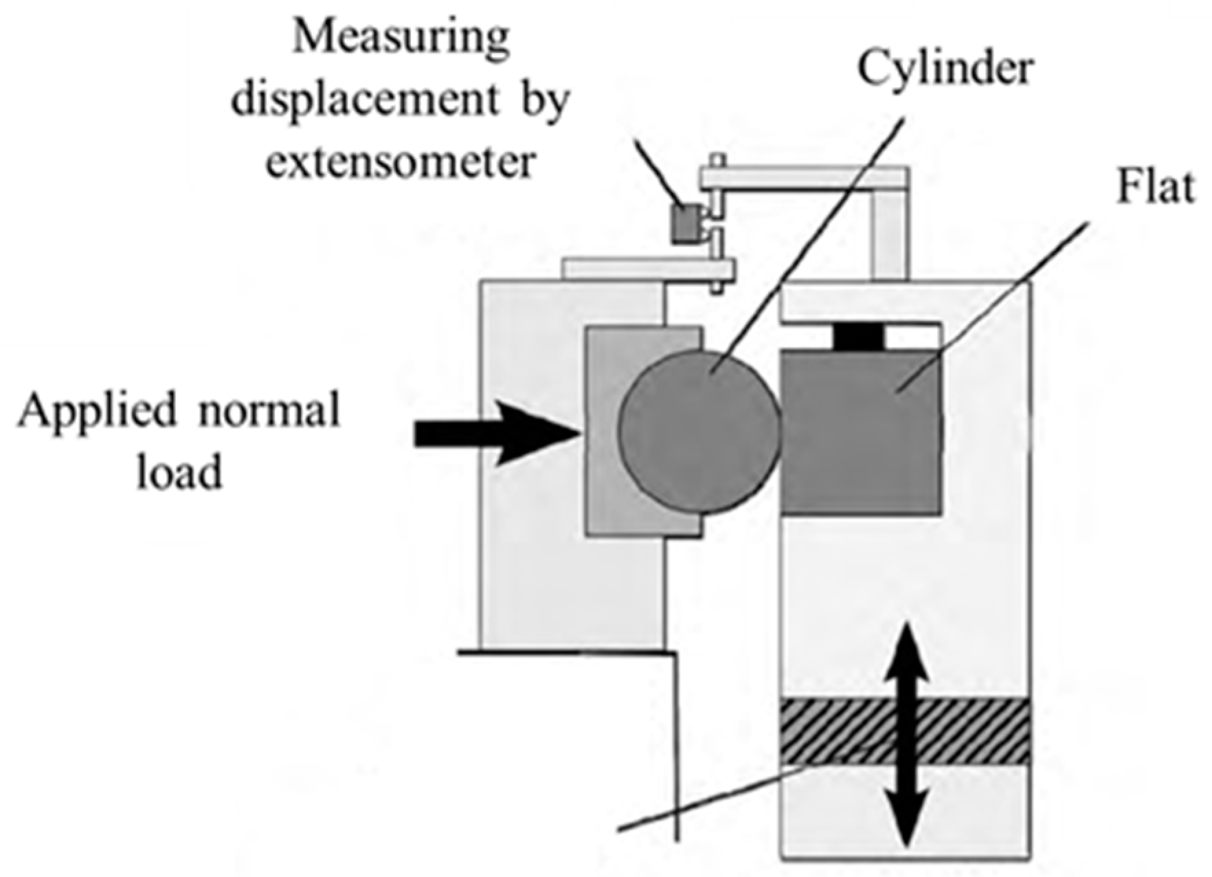 Materials 14 01840 g004 Materials 14 01840 g004