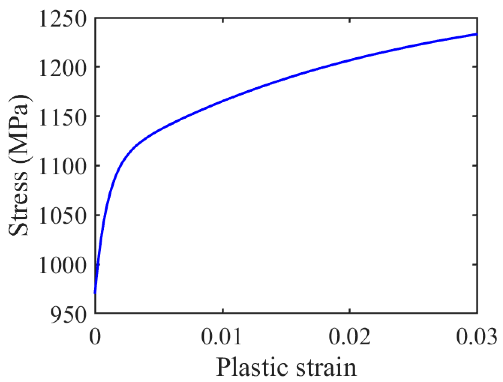 Materials 14 01840 g005 Materials 14 01840 g005