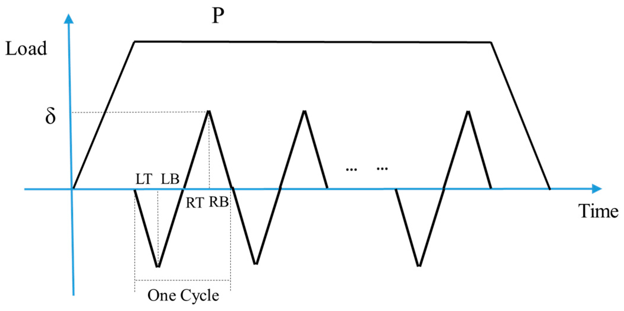 Materials 14 01840 g007 Materials 14 01840 g007