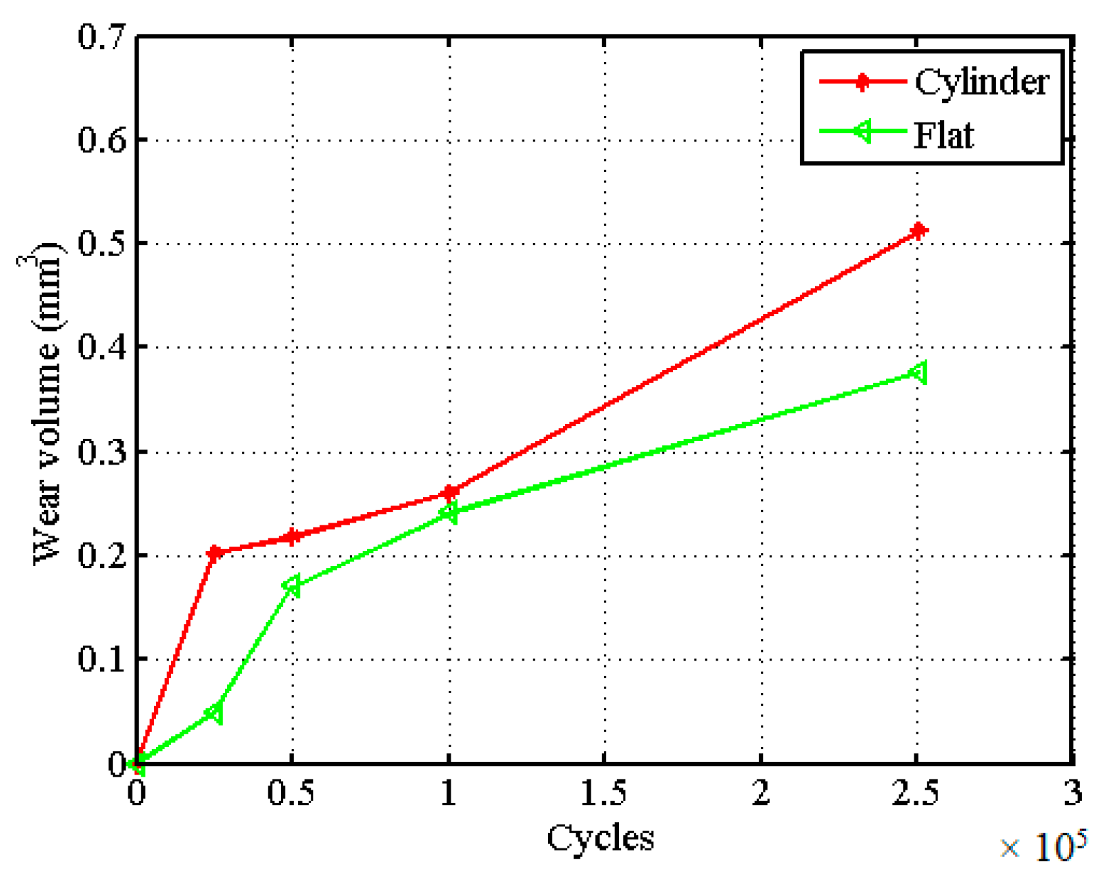 Materials 14 01840 g009 Materials 14 01840 g009