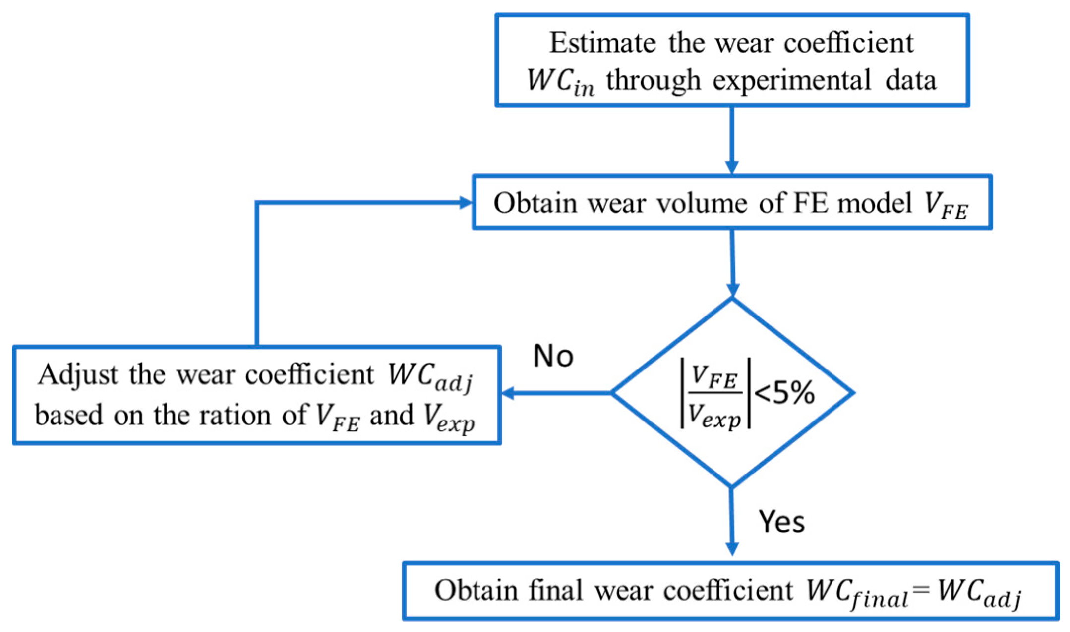 Materials 14 01840 g010 Materials 14 01840 g010