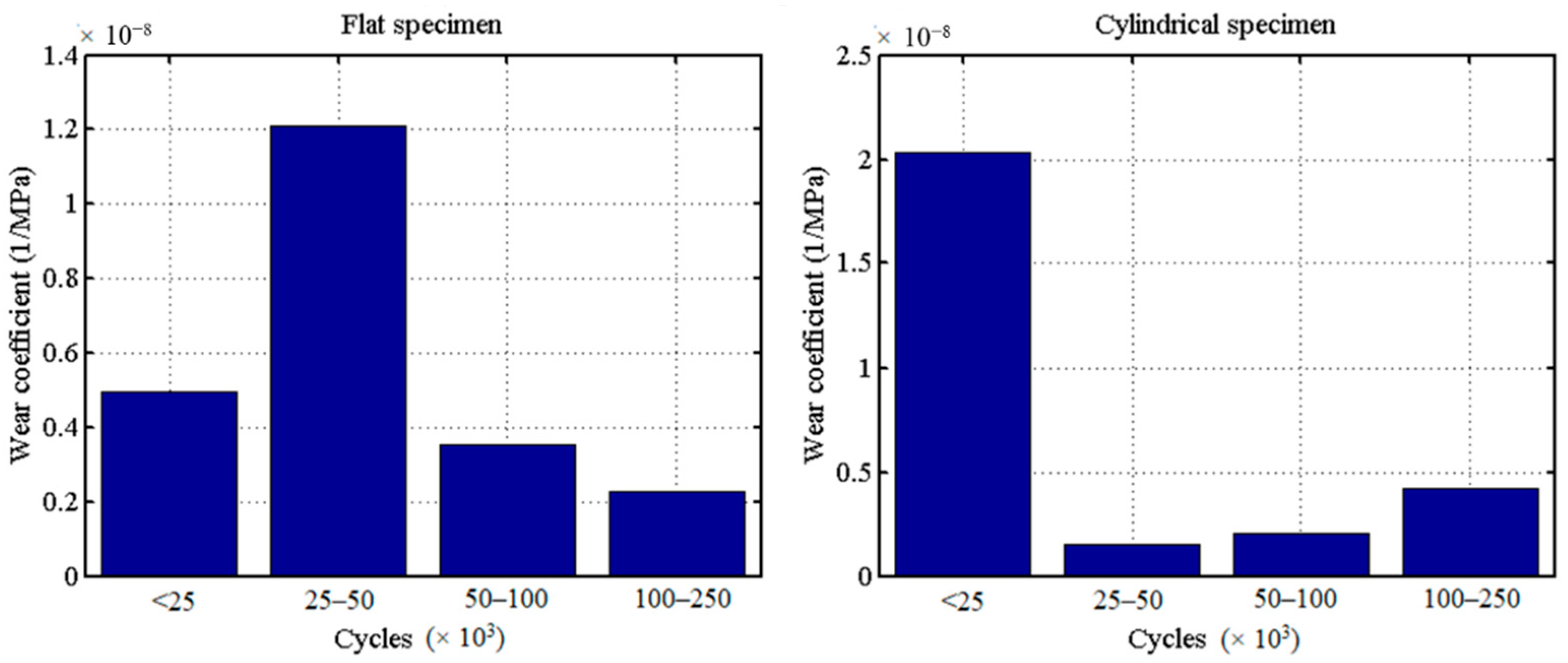 Materials 14 01840 g011 Materials 14 01840 g011