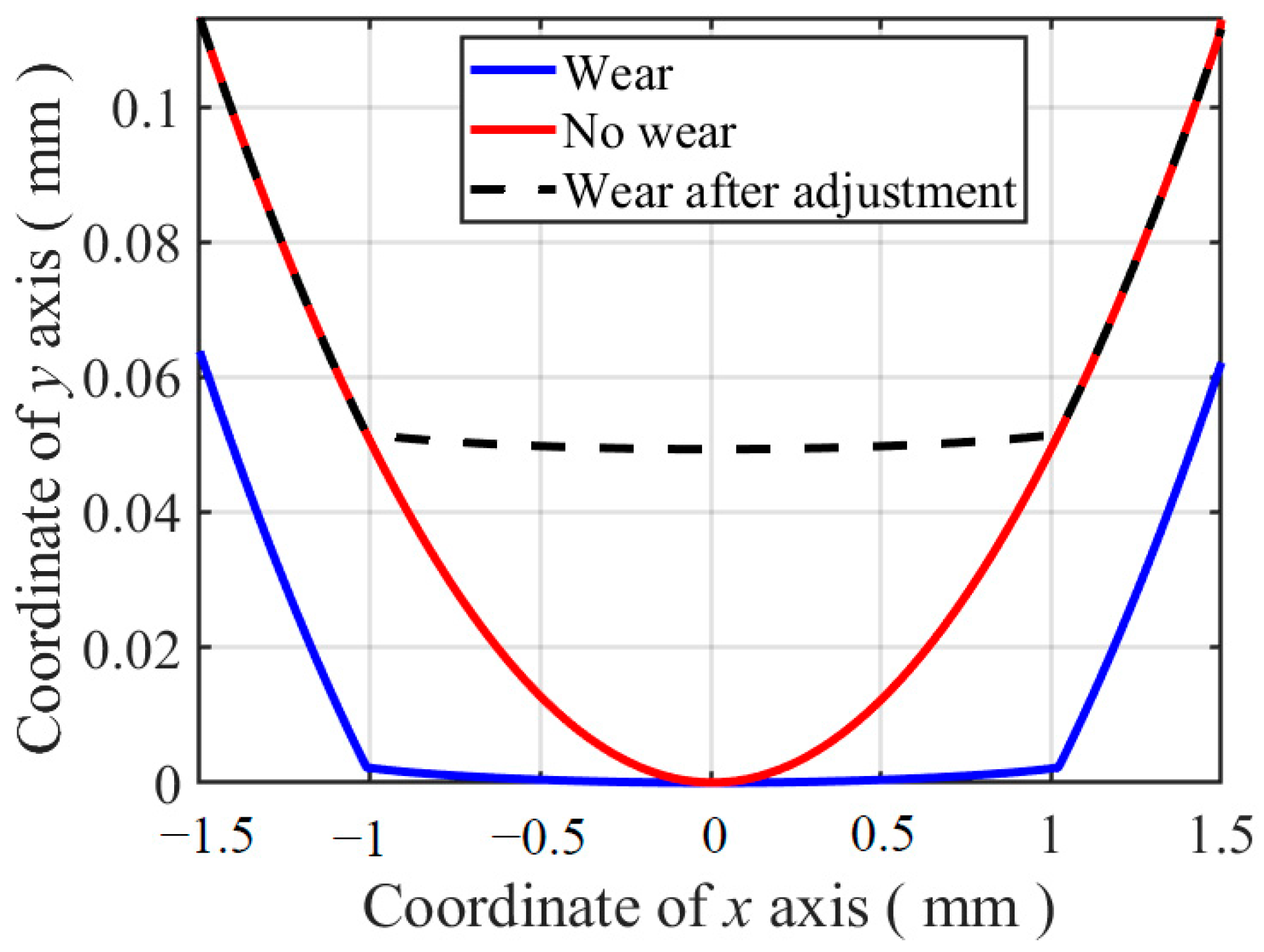 Materials 14 01840 g013 Materials 14 01840 g013