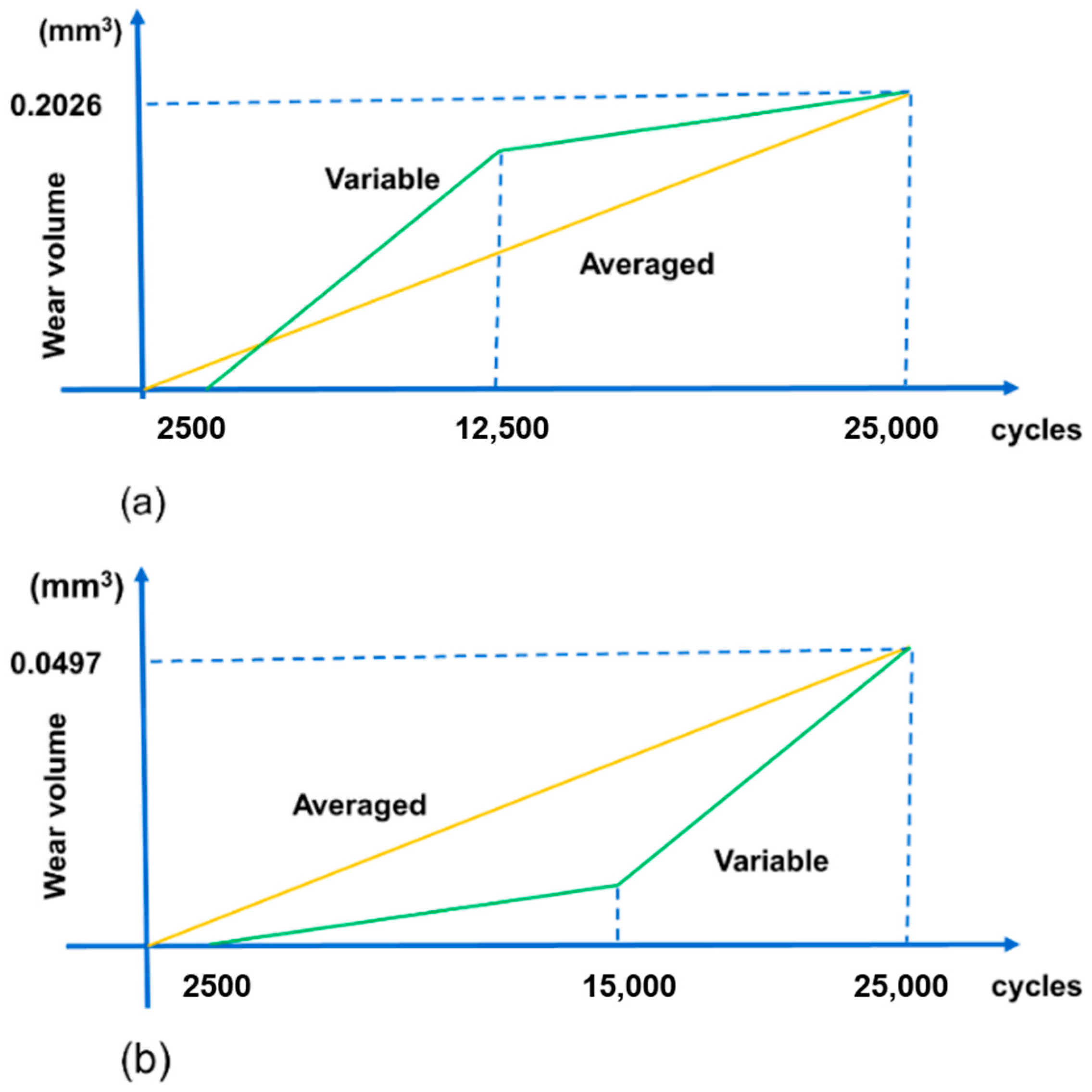 Materials 14 01840 g014 Materials 14 01840 g014