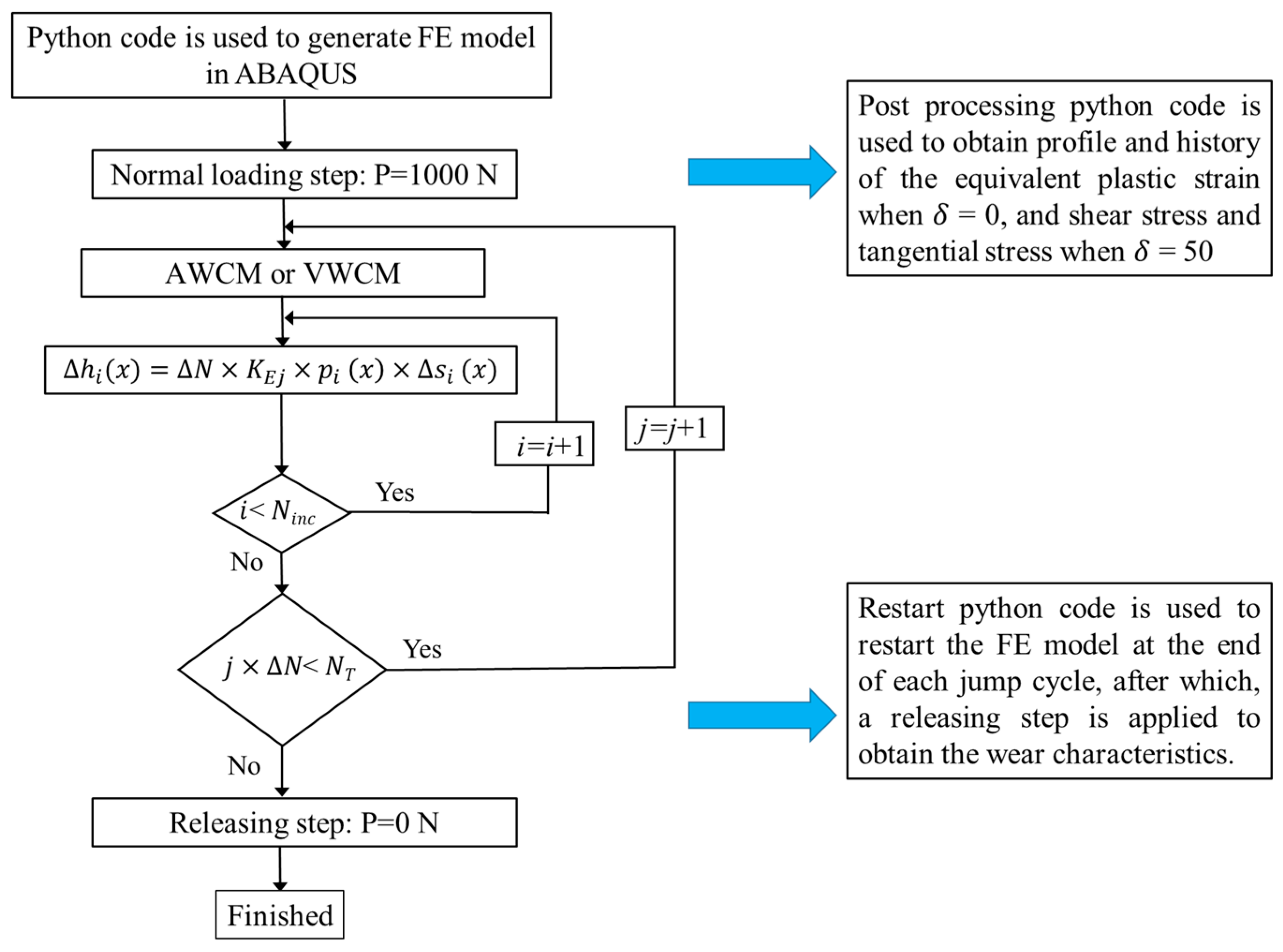 Materials 14 01840 g015 Materials 14 01840 g015