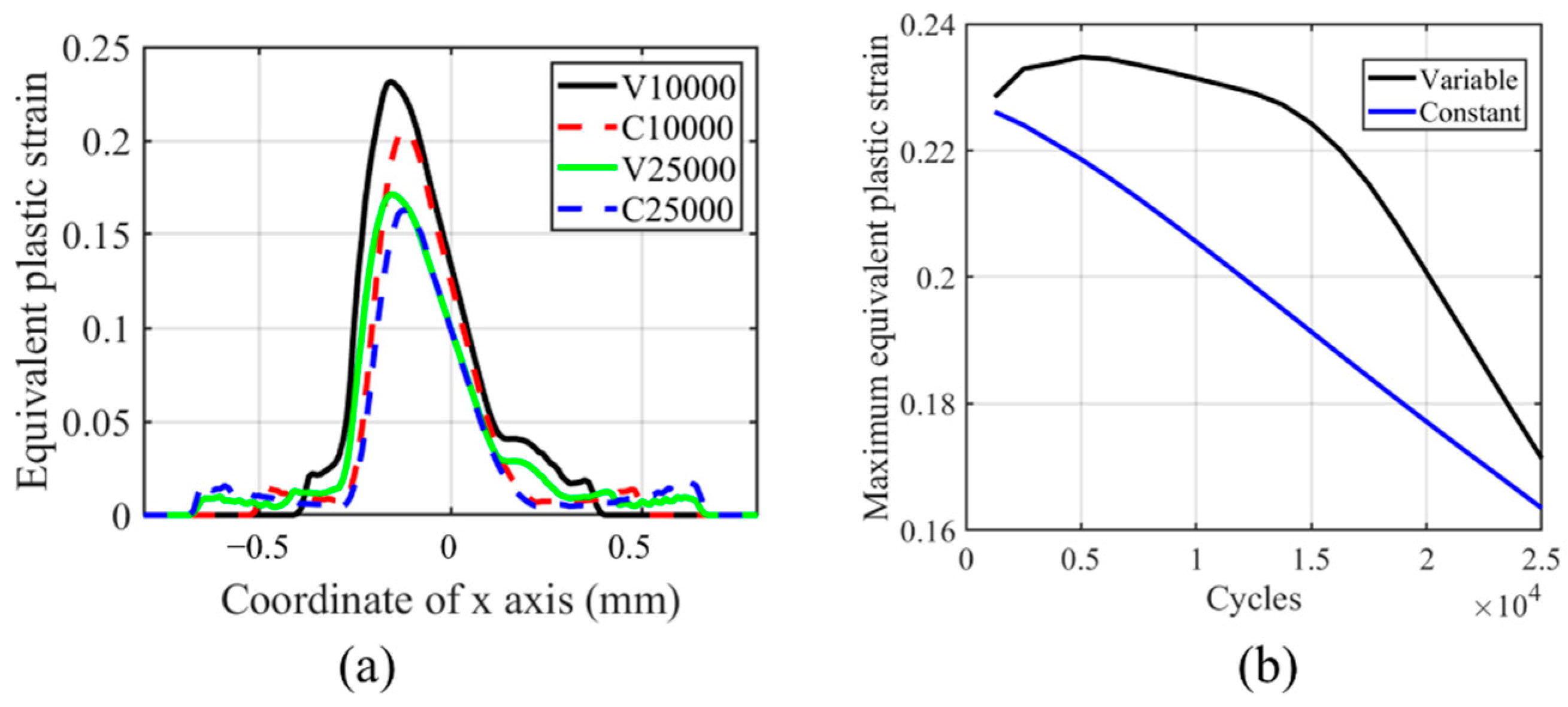 Materials 14 01840 g017 Materials 14 01840 g017