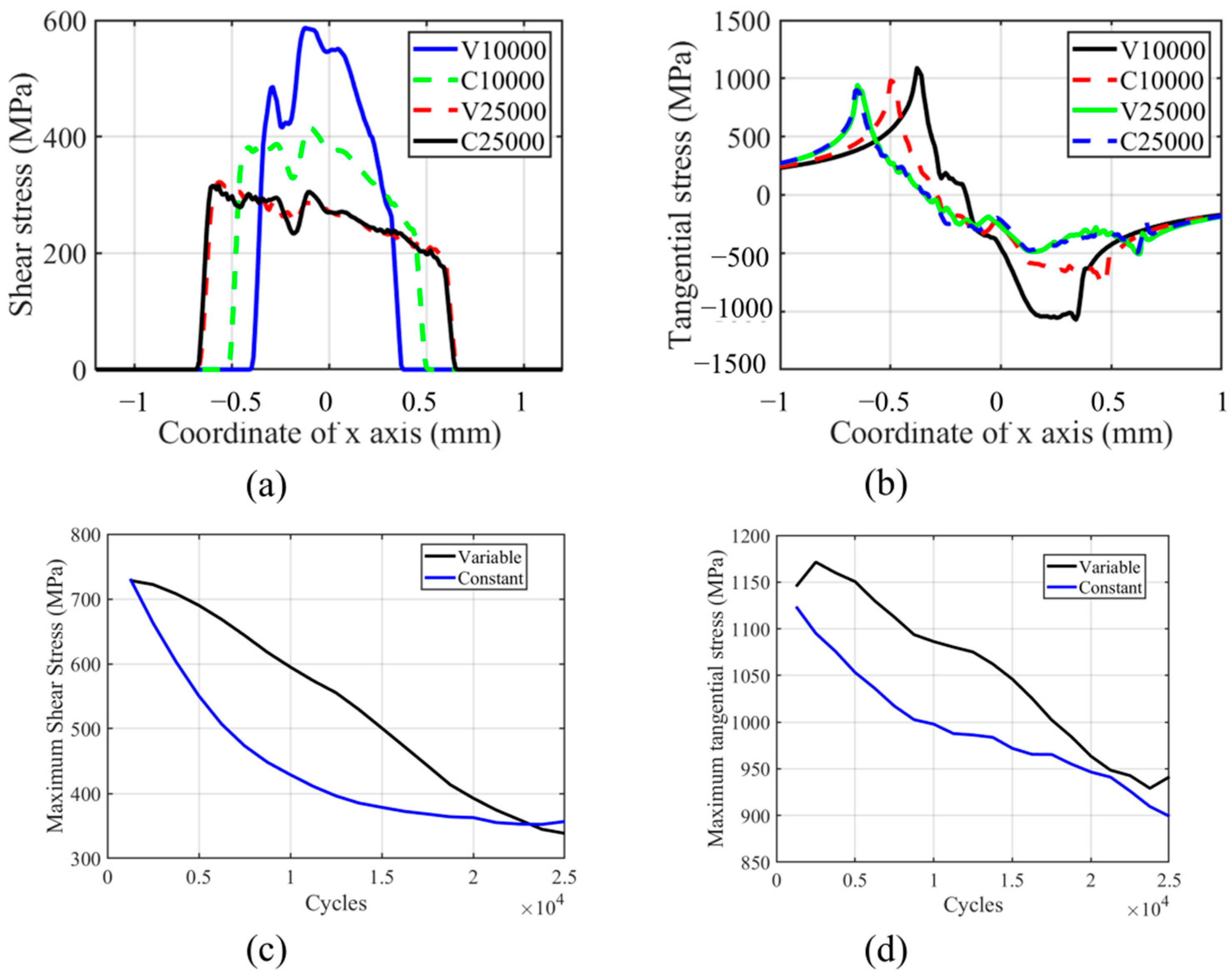 Materials 14 01840 g018 Materials 14 01840 g018