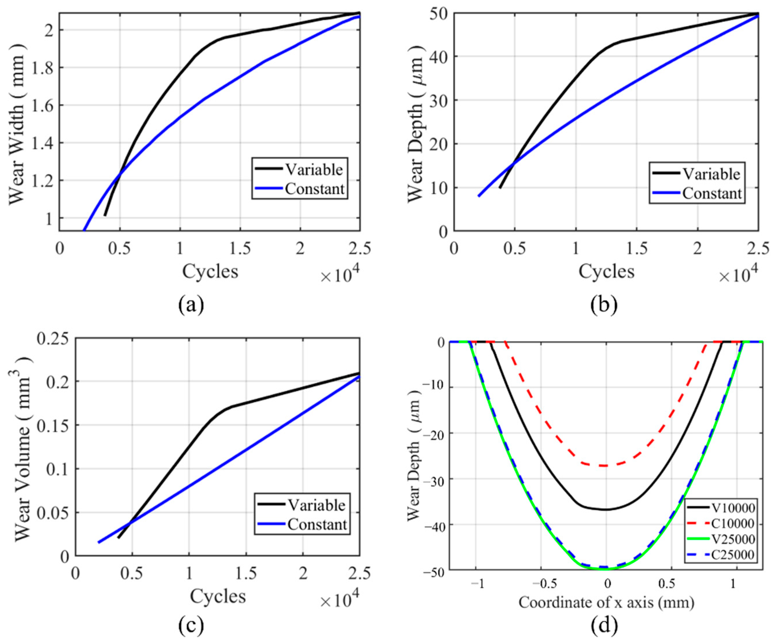Materials 14 01840 g019 Materials 14 01840 g019