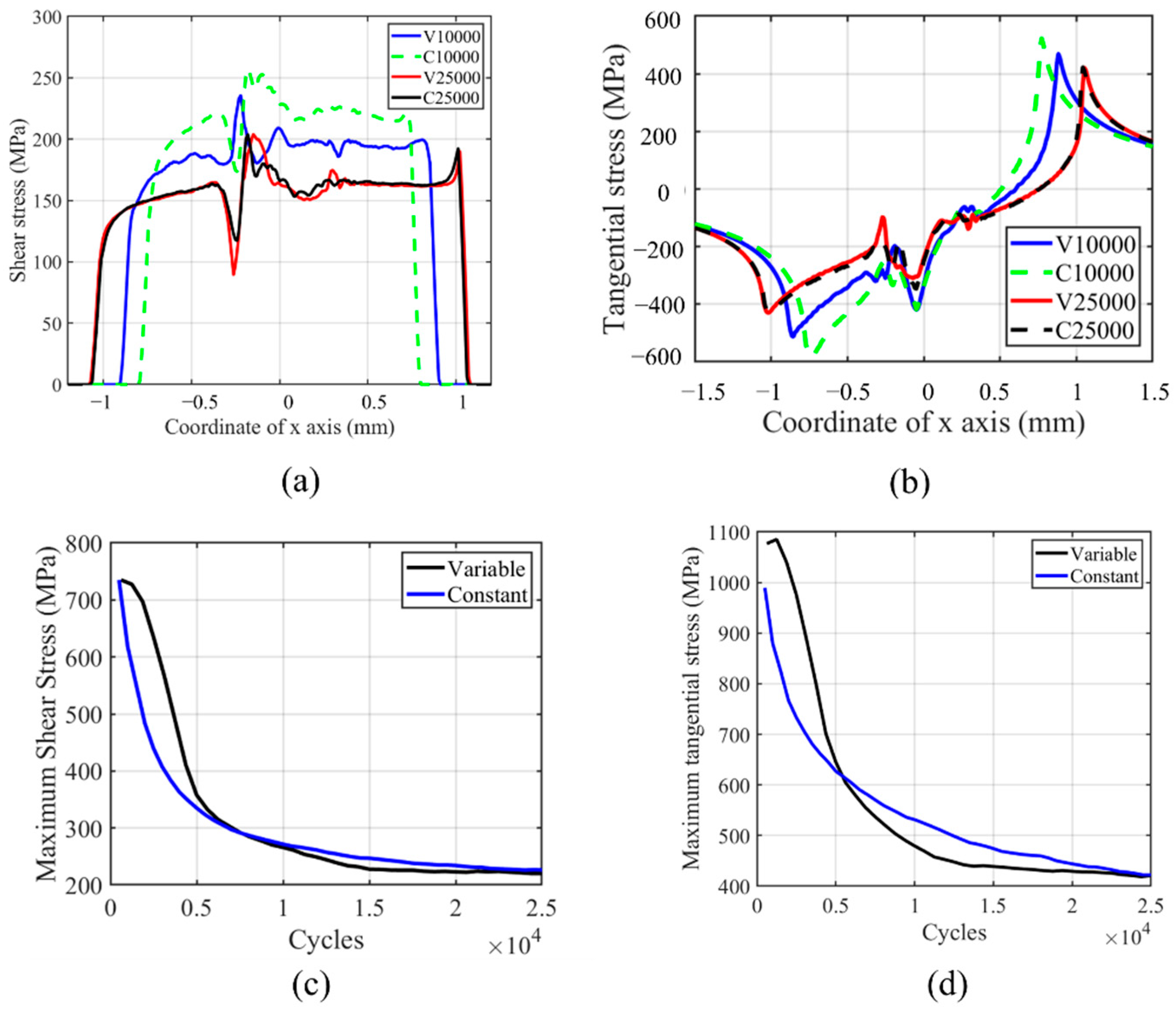 Materials 14 01840 g021 Materials 14 01840 g021