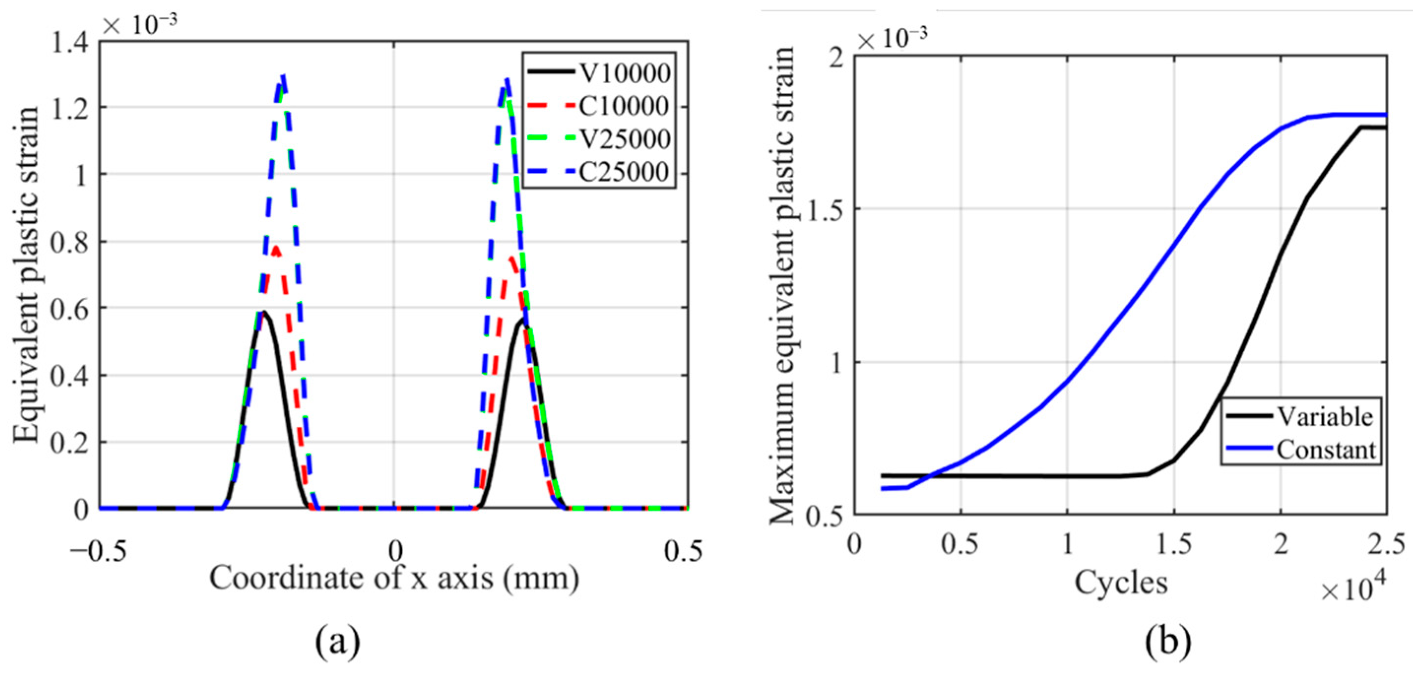Materials 14 01840 g024 Materials 14 01840 g024