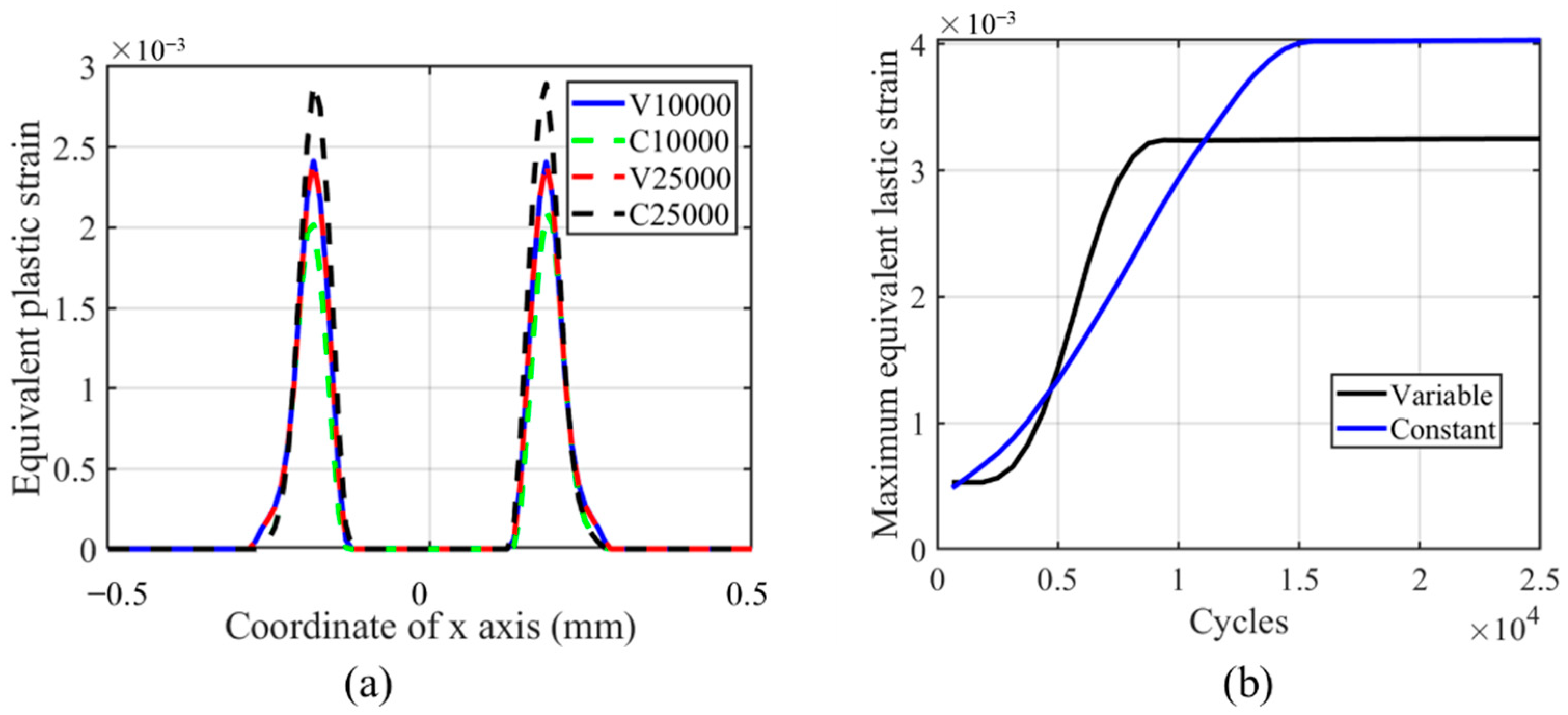 Materials 14 01840 g026 Materials 14 01840 g026