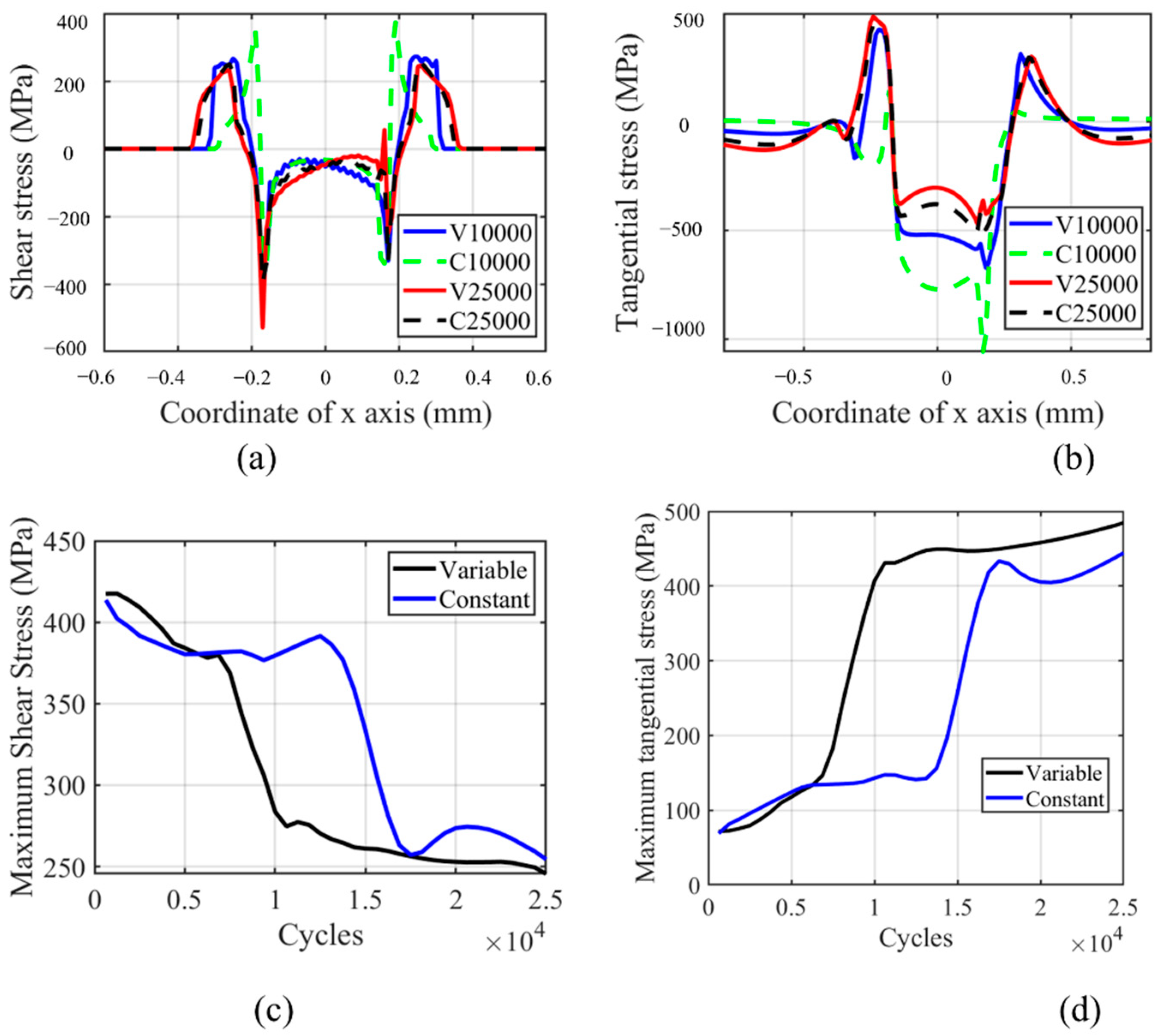 Materials 14 01840 g027 Materials 14 01840 g027