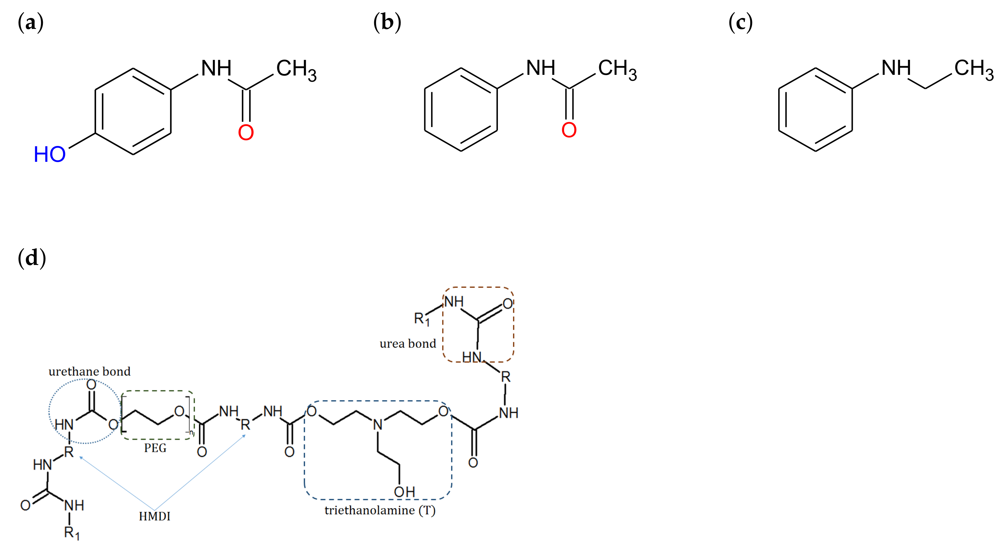 Paracetamol – when does 1 + 1 equal 3?