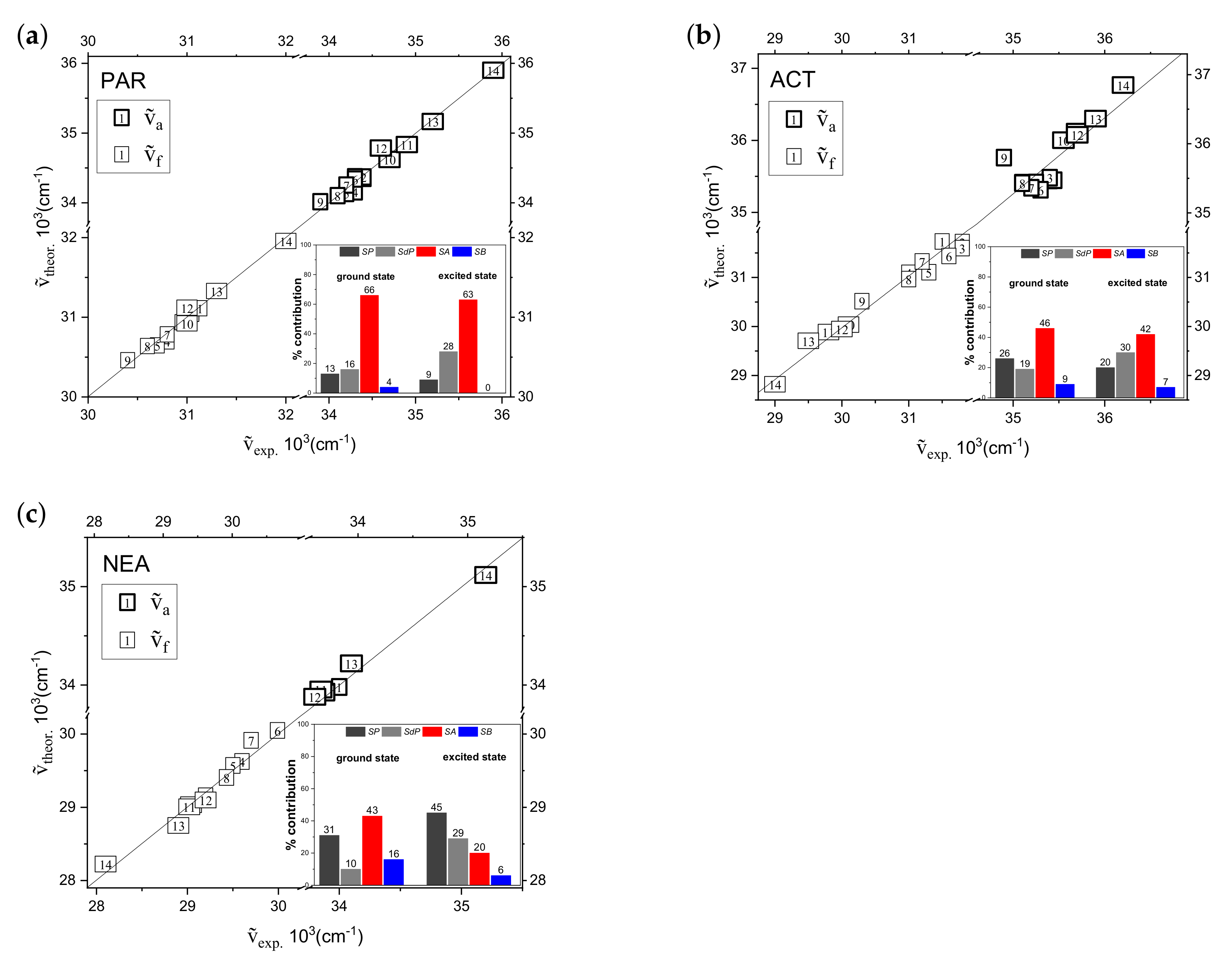 Materials 14 01842 g004 Materials 14 01842 g004