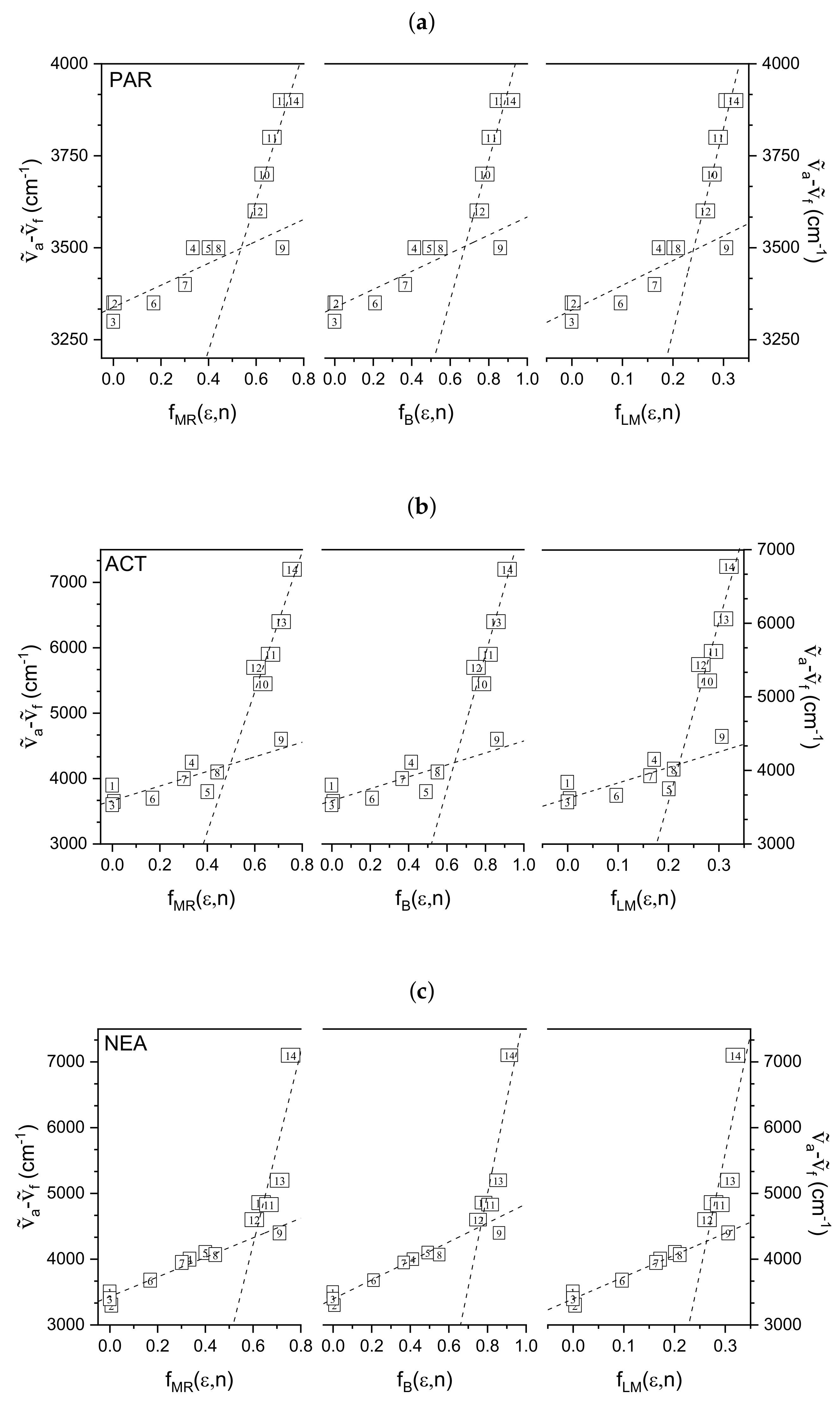 Materials 14 01842 g005 Materials 14 01842 g005
