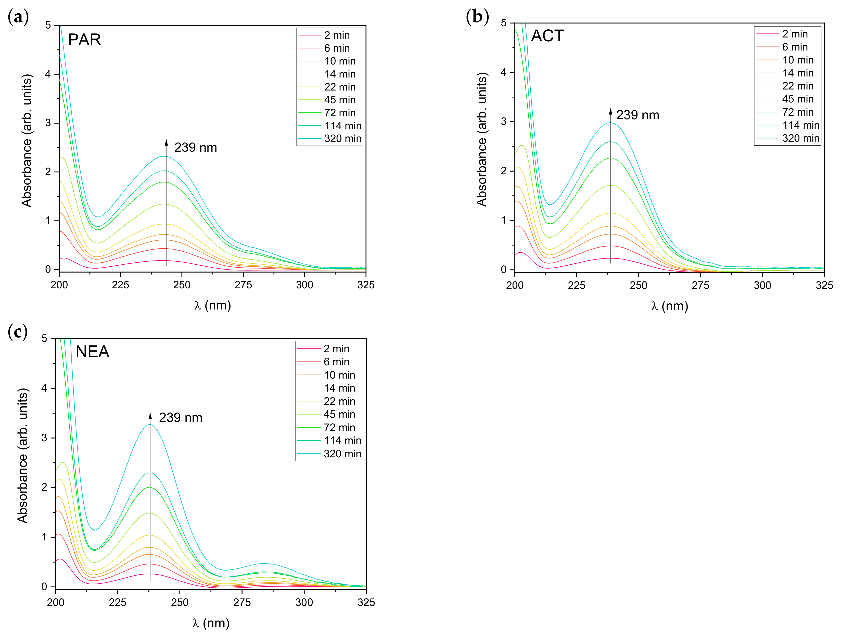 Materials 14 01842 g006 Materials 14 01842 g006