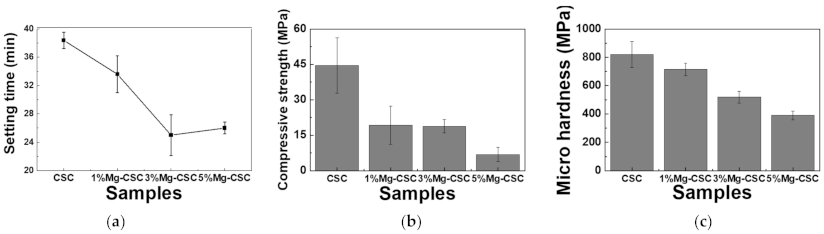 Materials 14 01843 g004 Materials 14 01843 g004