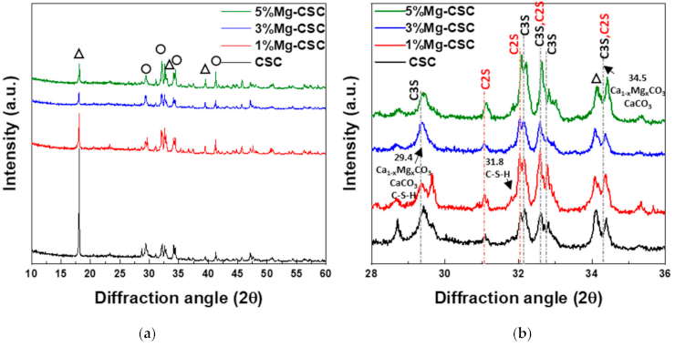 Materials 14 01843 g005 Materials 14 01843 g005