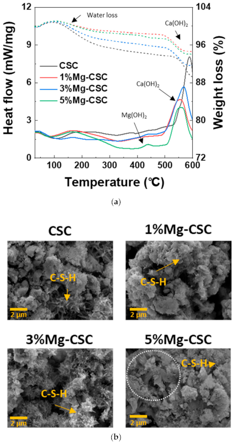 Materials 14 01843 g007 Materials 14 01843 g007