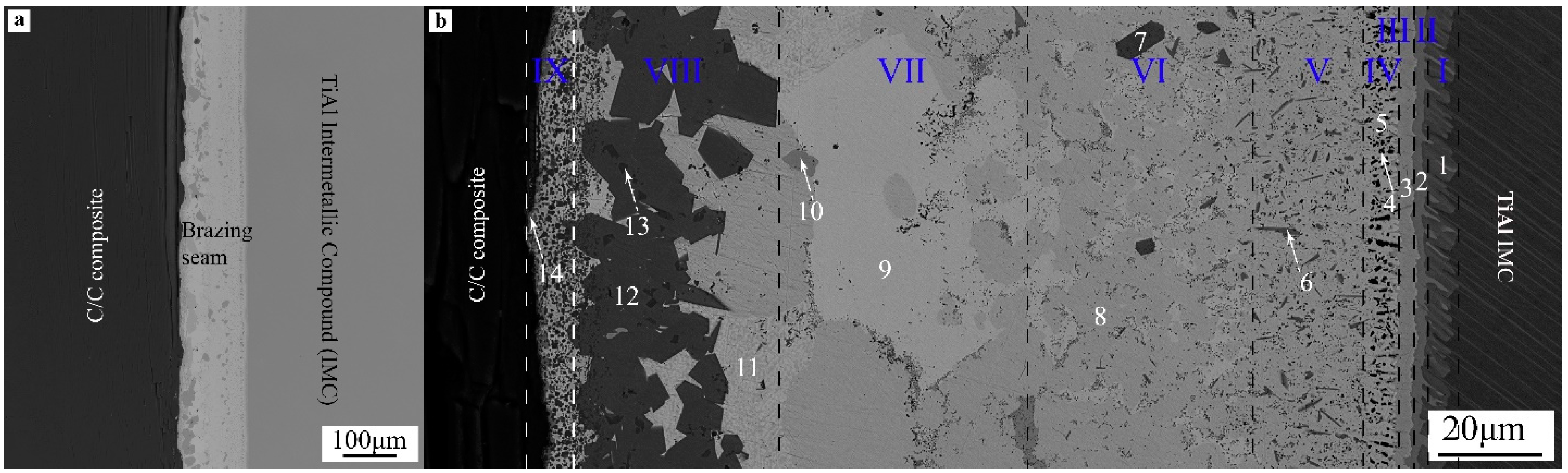 Materials 14 01844 g003