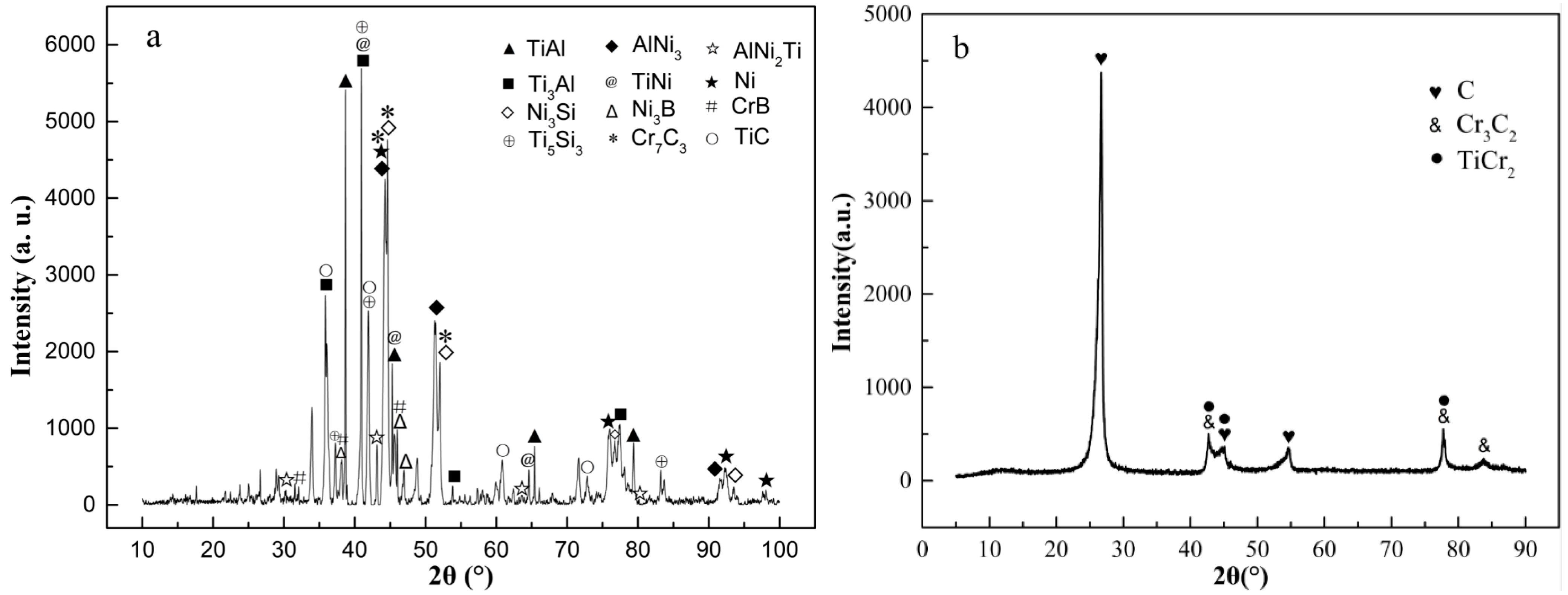 Materials 14 01844 g004