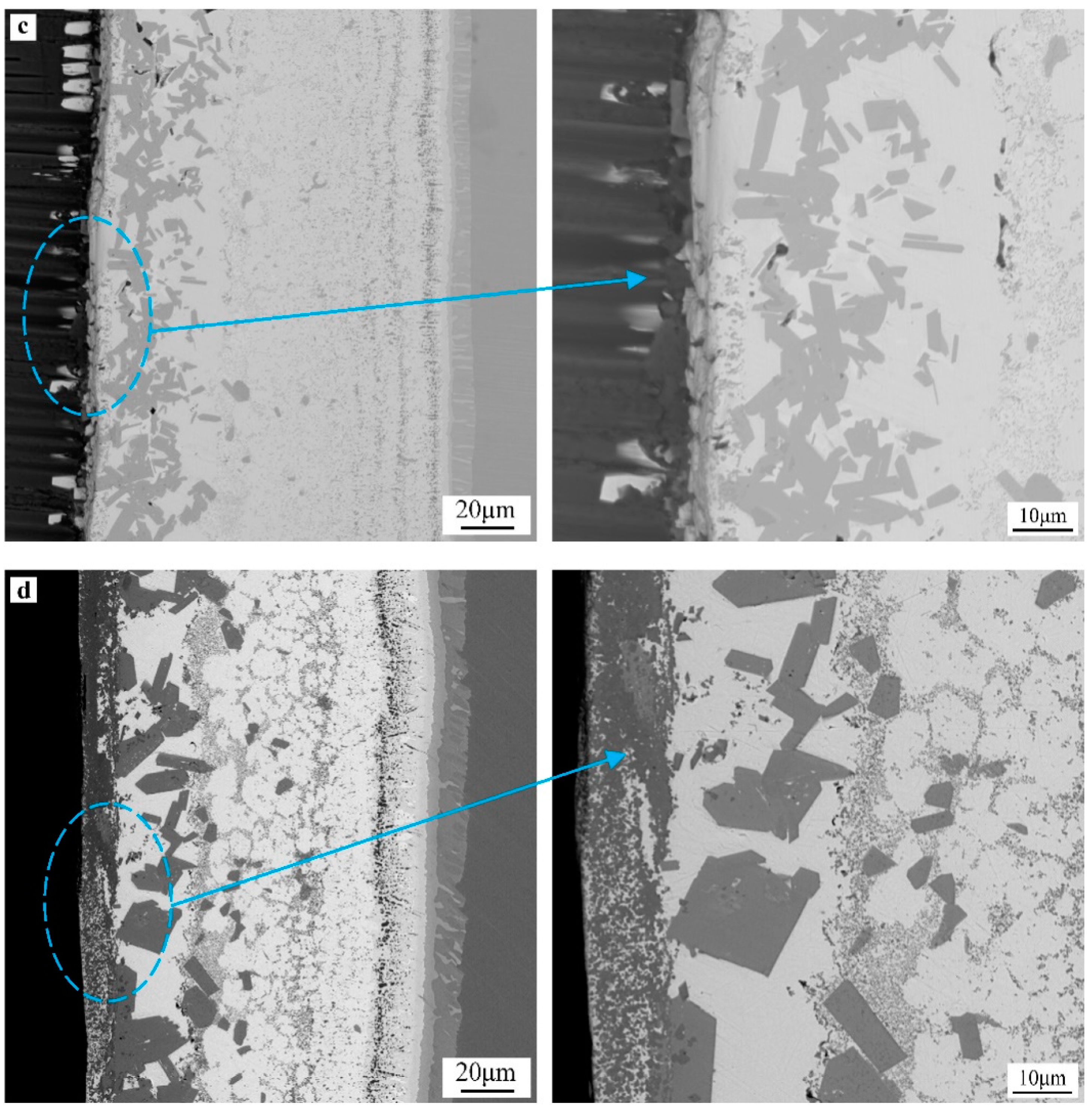 Materials 14 01844 g006b