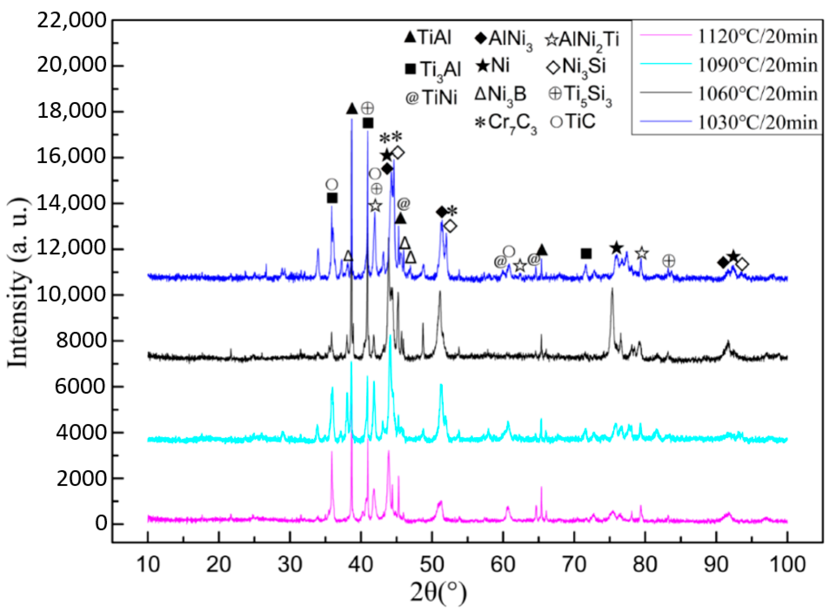 Materials 14 01844 g007