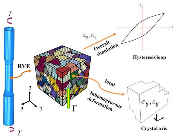 Materials 14 01846 g001