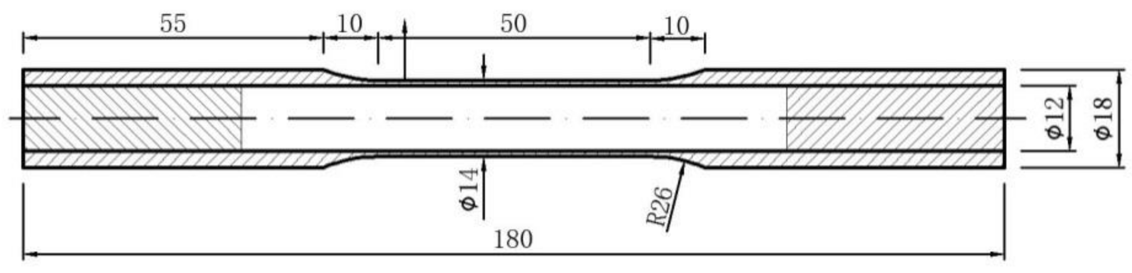 Materials 14 01846 g003