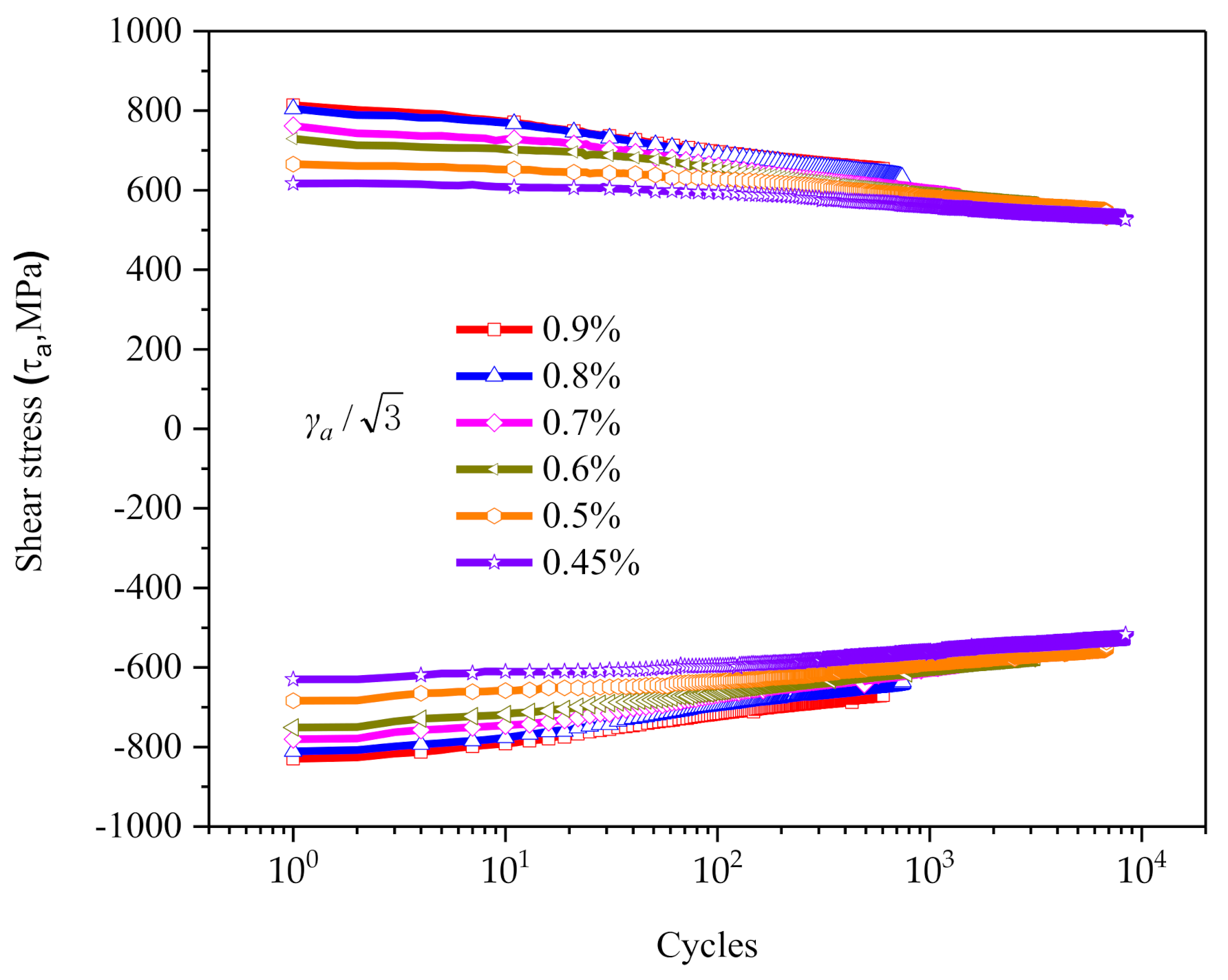 Materials 14 01846 g004