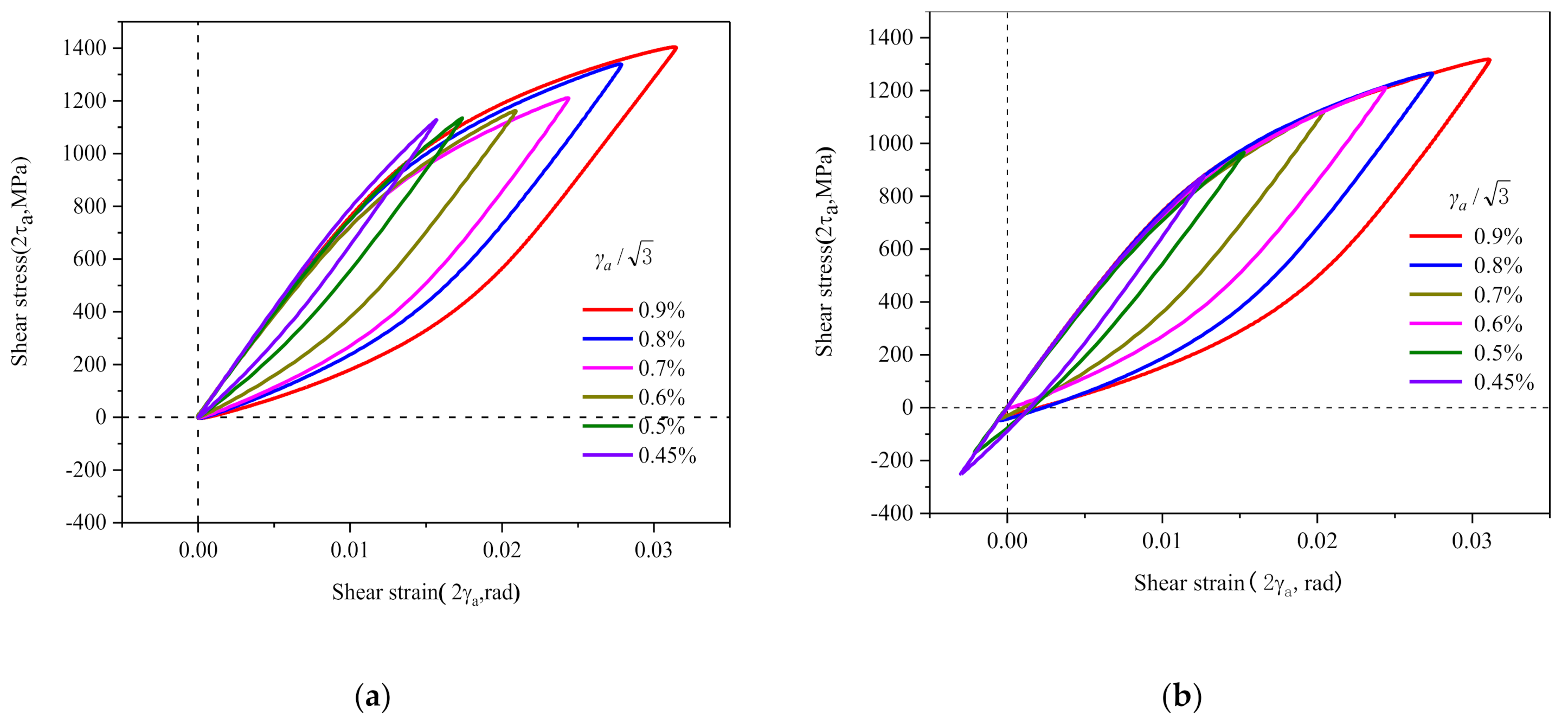 Materials 14 01846 g005