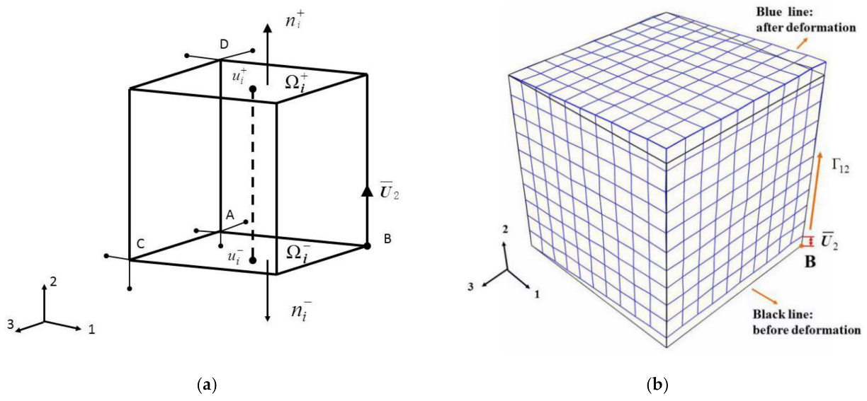 Materials 14 01846 g006