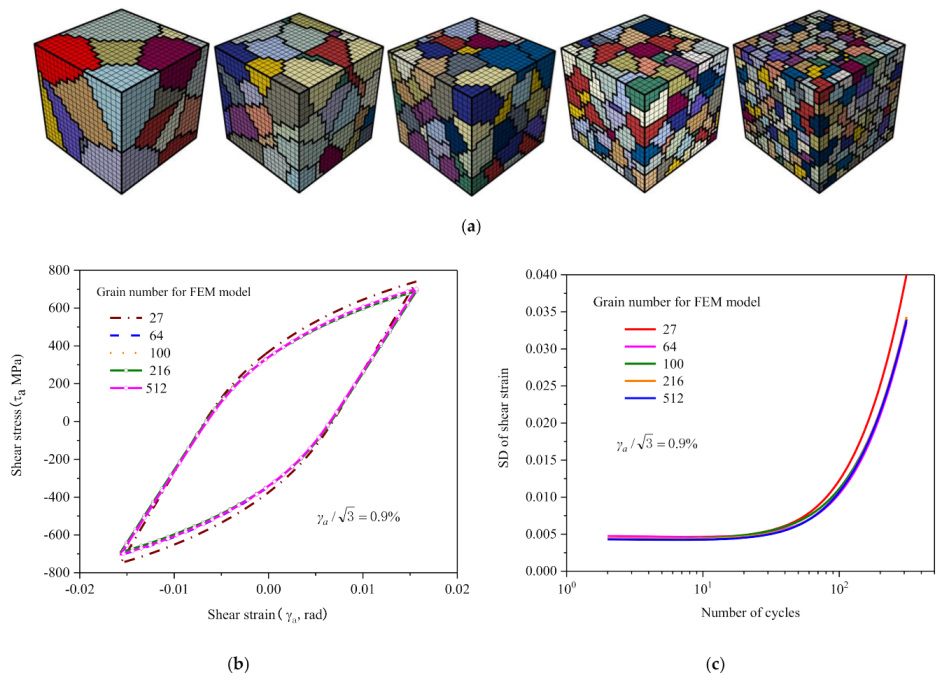 Materials 14 01846 g008