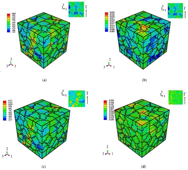 Materials 14 01846 g010