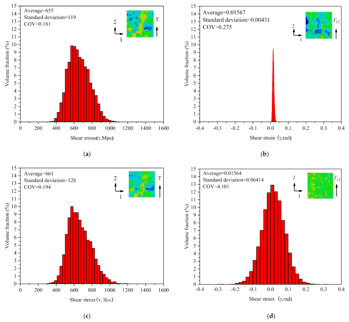 Materials 14 01846 g011